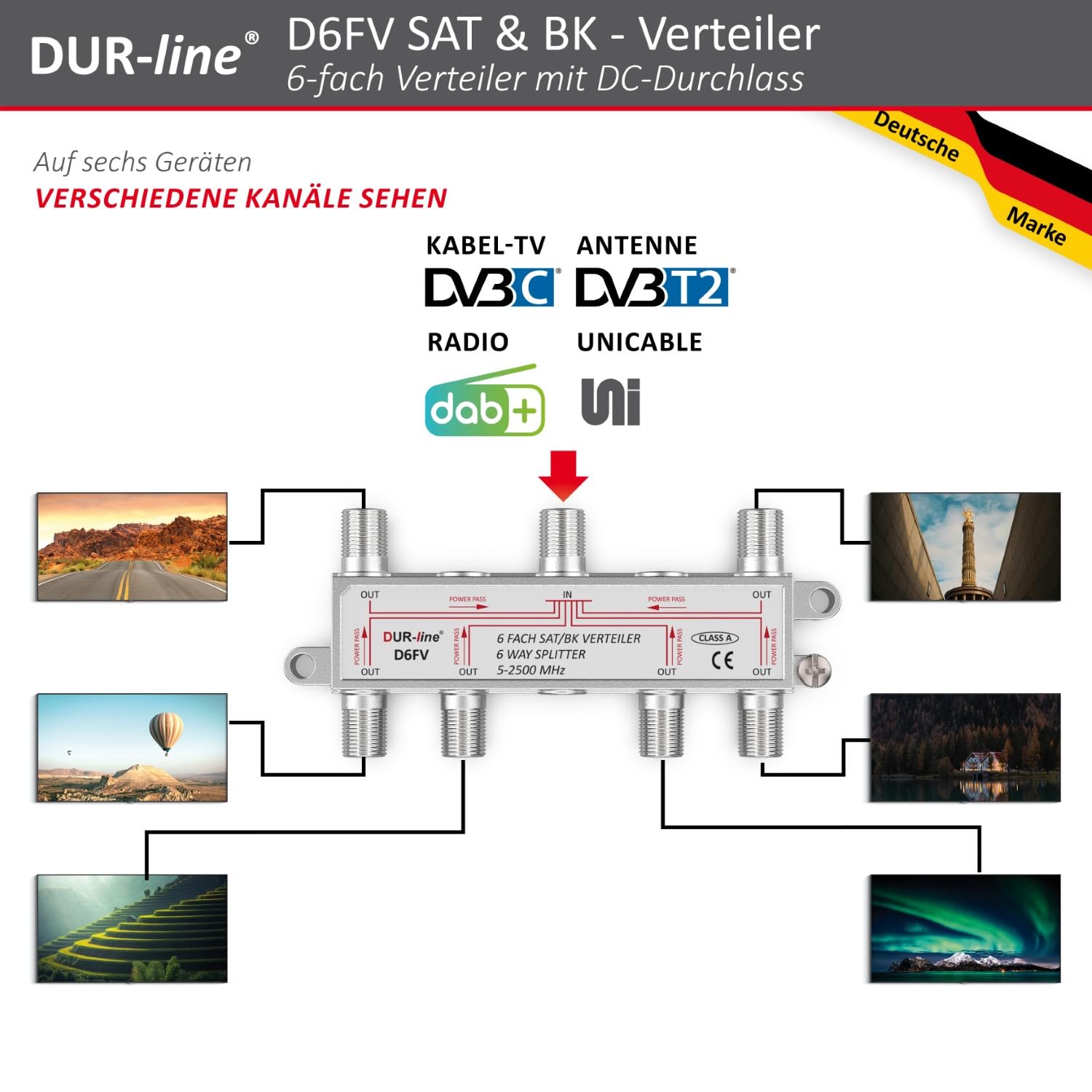 6-fach SAT & BK-Verteiler – 5-2400 MHz, 85 DB Schirmung, Unicable/HD-tauglich, Voll Geschirmt, DC-Durchlass