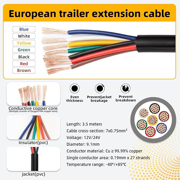 Câble de Véhicule 7x0,75mm² Câble de Remorque 7 Fils Rond 12V/24V Voiture Caravane Remorque Camion Noir 3,5 Mètre - 3