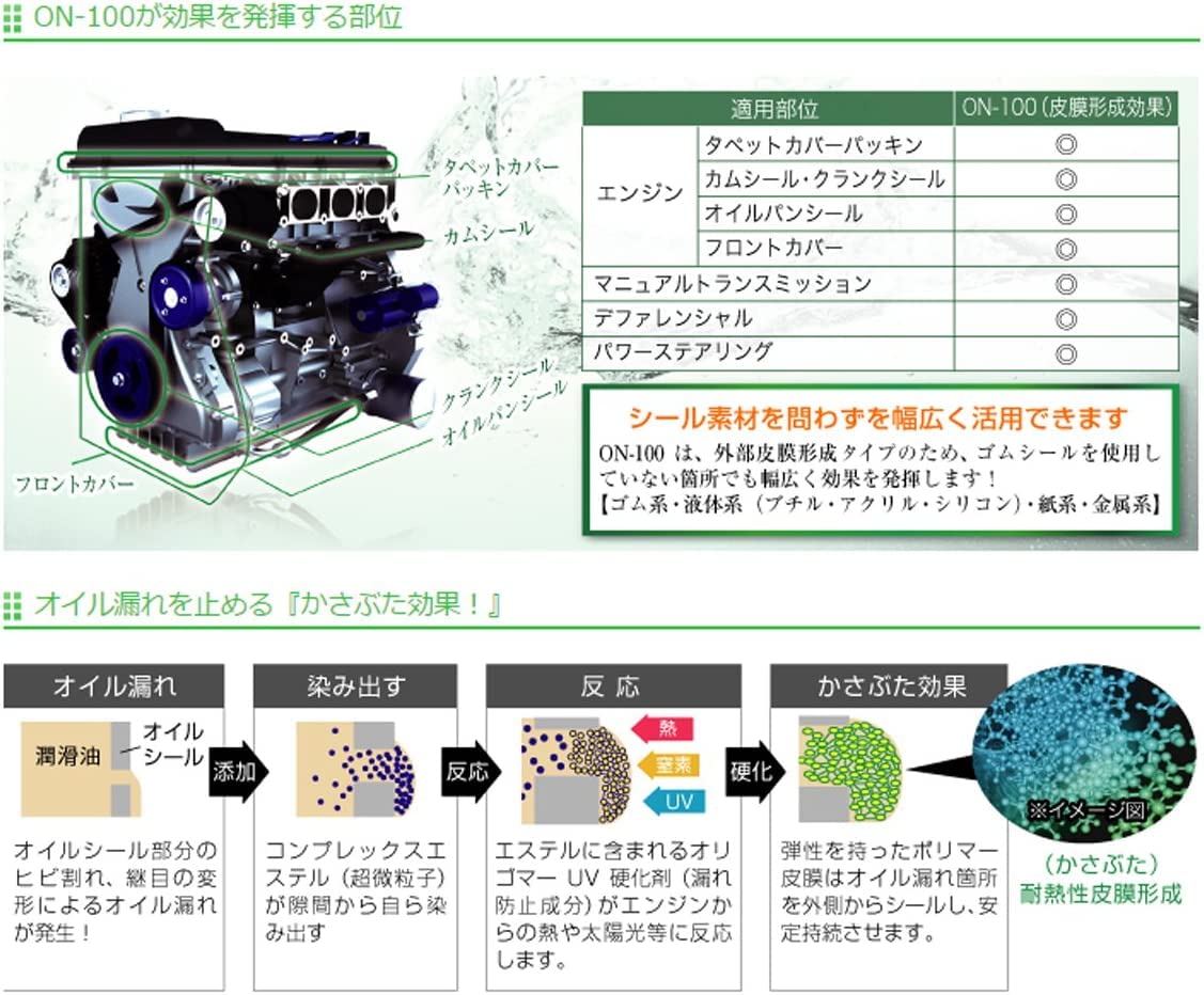くるる　5本 オベロン オイルリークストッパーON-100 Amazon.co.jp: OBERON オベロン オイルリークストッパー 200ml ON-100