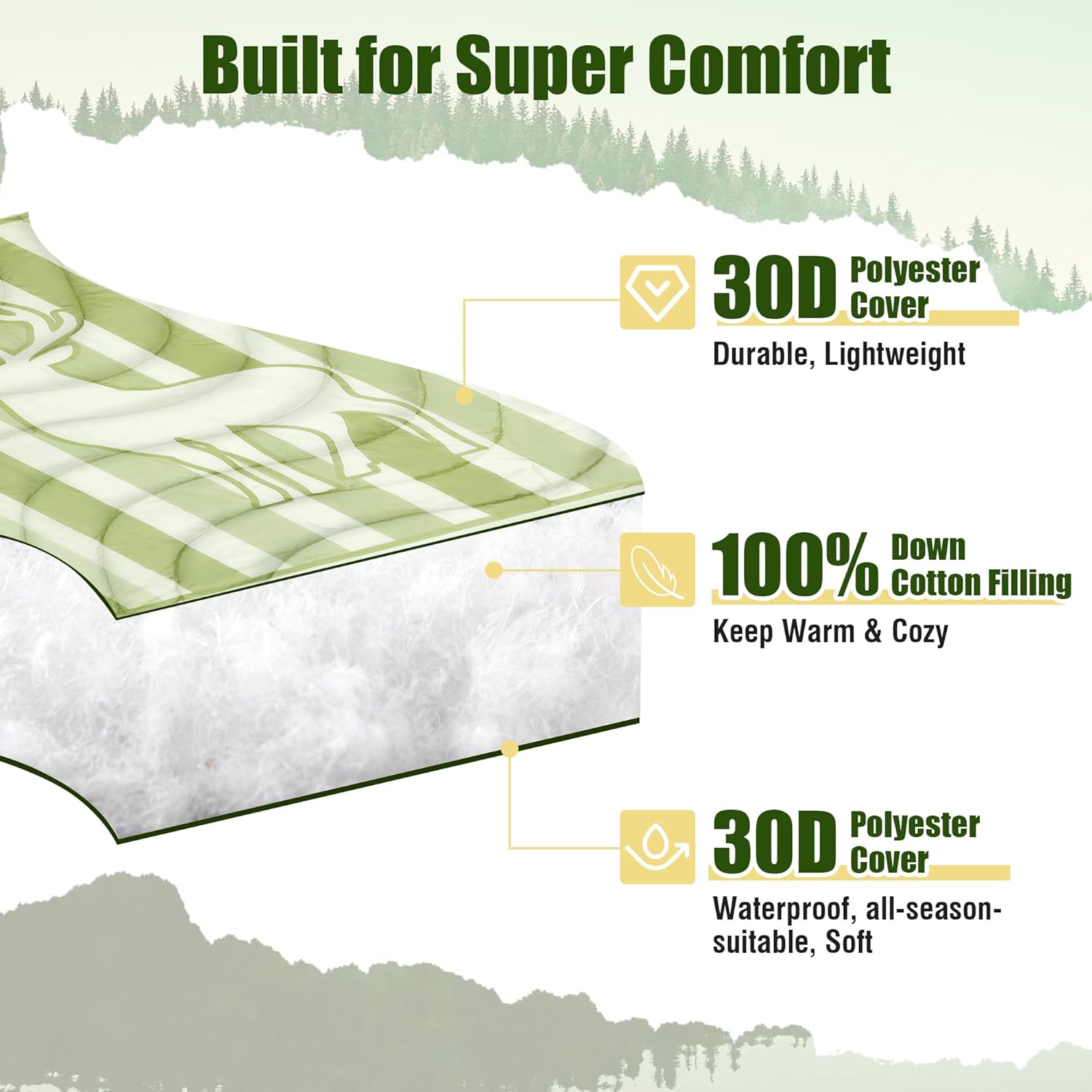 OUTSKIRT Packable Camping Blanket, Outdoor Puffer Camping Blankets for Cold Weather, Lightweight & Wearable Camping Quilt, Ideal for Traveling, Hiking, Festival & Outdoor Adventures, Deer
