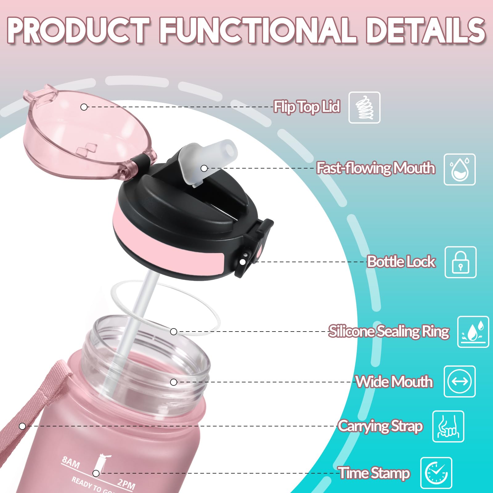 Mulbijeo Borraccia 1 Litro, Libre de BPA, Borracce con Cannuccia, A Prova di Perdita & Reutilizables, Borracce Palestra, Portatile, Borraccia Motivazionale per Campeggio, Palestra, Ufficio, Festa