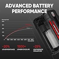 Vista 6 de LOKITHOR J400 Portable Jump Starter 2000A, 12V Lithium Battery Booster with ConnectMax Tech, Smart Digital Display, Car Jump Box for Up to 8.0L Gas