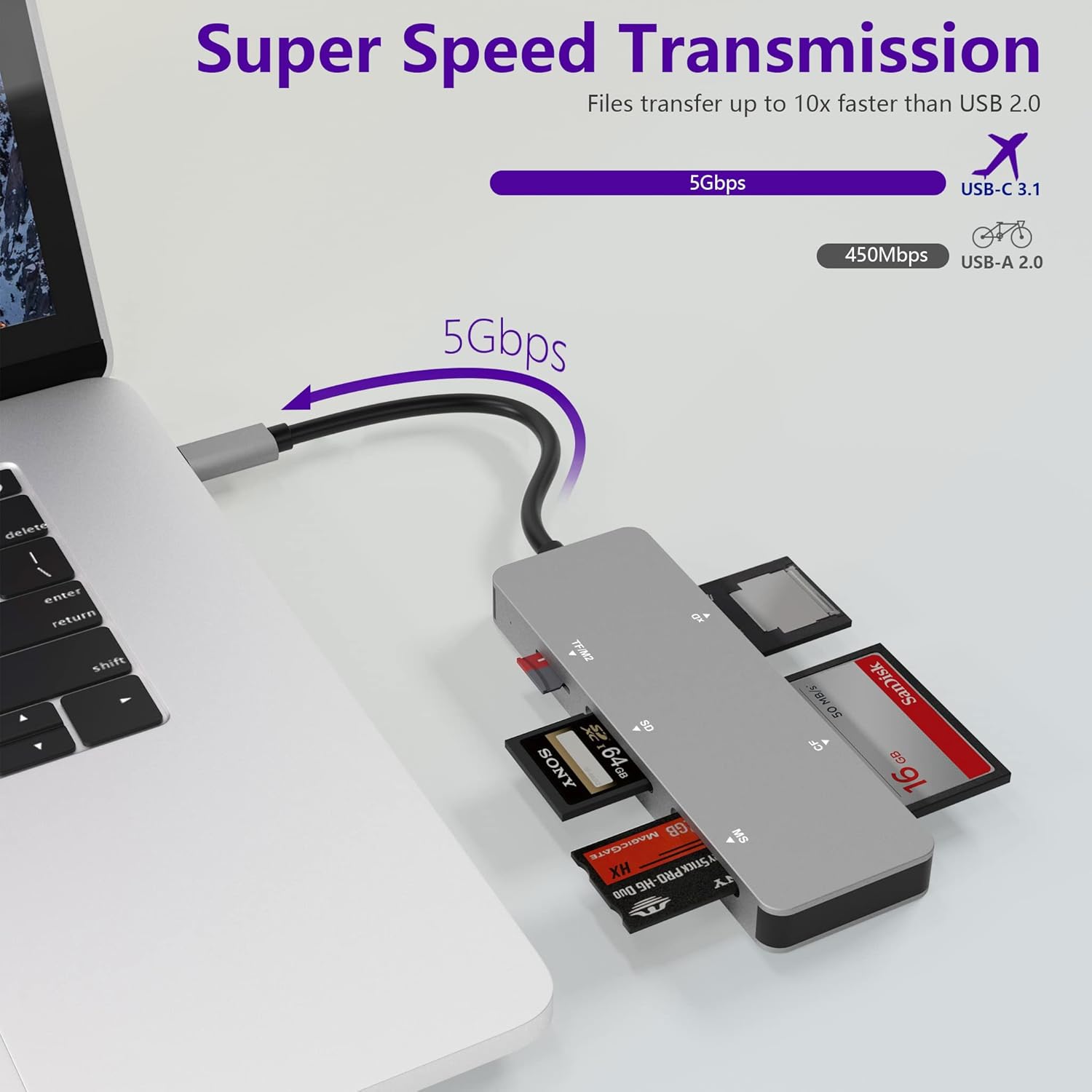 USB C XD Picture Card Reader, Type C (5Gps) High Speed TF/SD/MS/M2/XD/CF 6 in 1 Camera Card Reader, USB C XD Memory Card Reader Supports Olympus and Fujifilm XD Picture Card 1GB 2GB