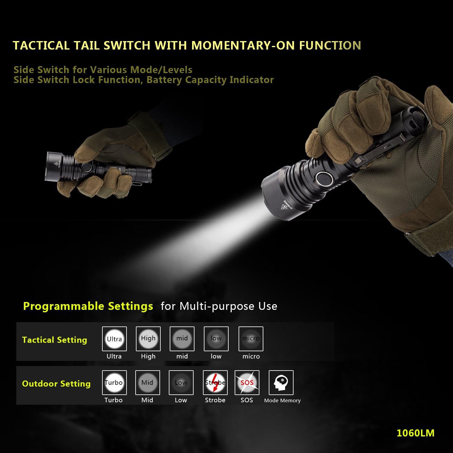 Tactical Flashlight VS50 Rechargeable Waterproof Photo