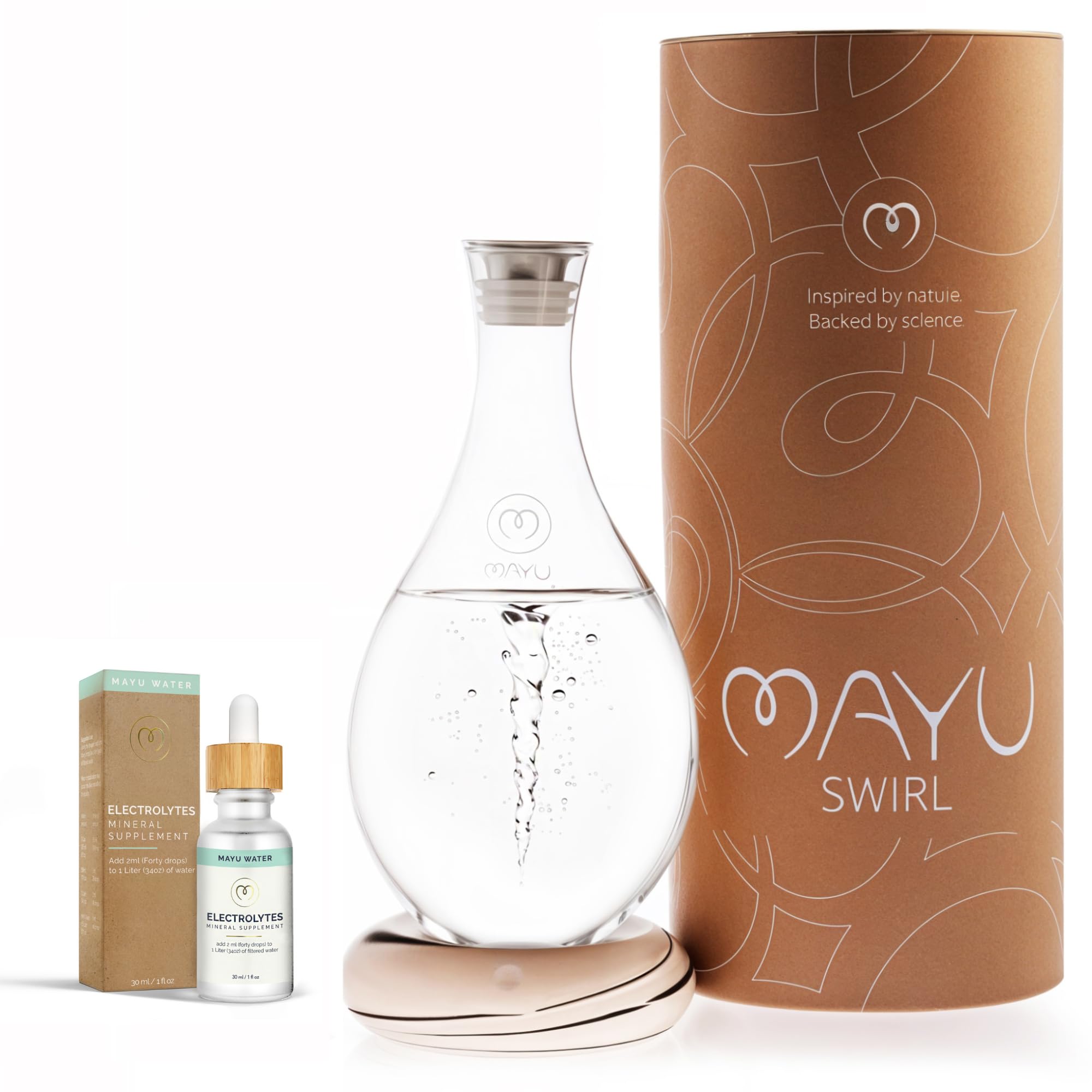 Amazon.com: MAYU Swirl Structured Water Pitcher +