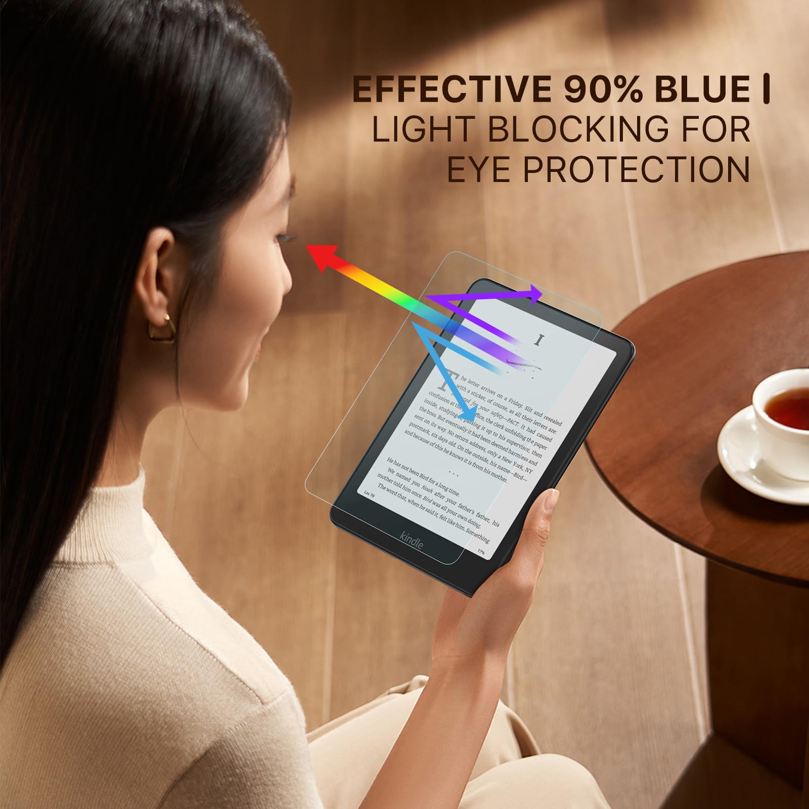 MoKo Pellicole Protettive Schermo Anti Luce Blu per Kindle Paperwhite 7" 12ª Generazione 2024 e Kindle Colorsoft Signature Edition