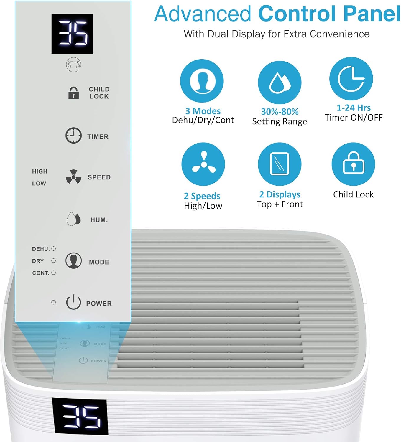 COLZER 3500 Sq Ft Dehumidifiers 50 Pints for Home Basements, Garage, Humid Bathroom, Laundry Room, Grow Room, with Drain Hose for Continuous Drainage