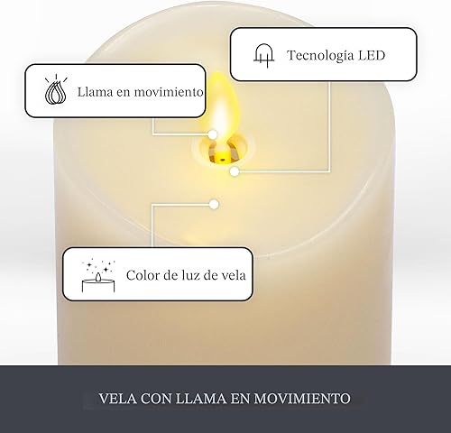 Miniatura 2 de Matchless Candle Co. by Luminara - Juego de 3 velas LED, sin llama, a pilas, llama en movimiento, en forma de pilar, borde derretido, acabado liso