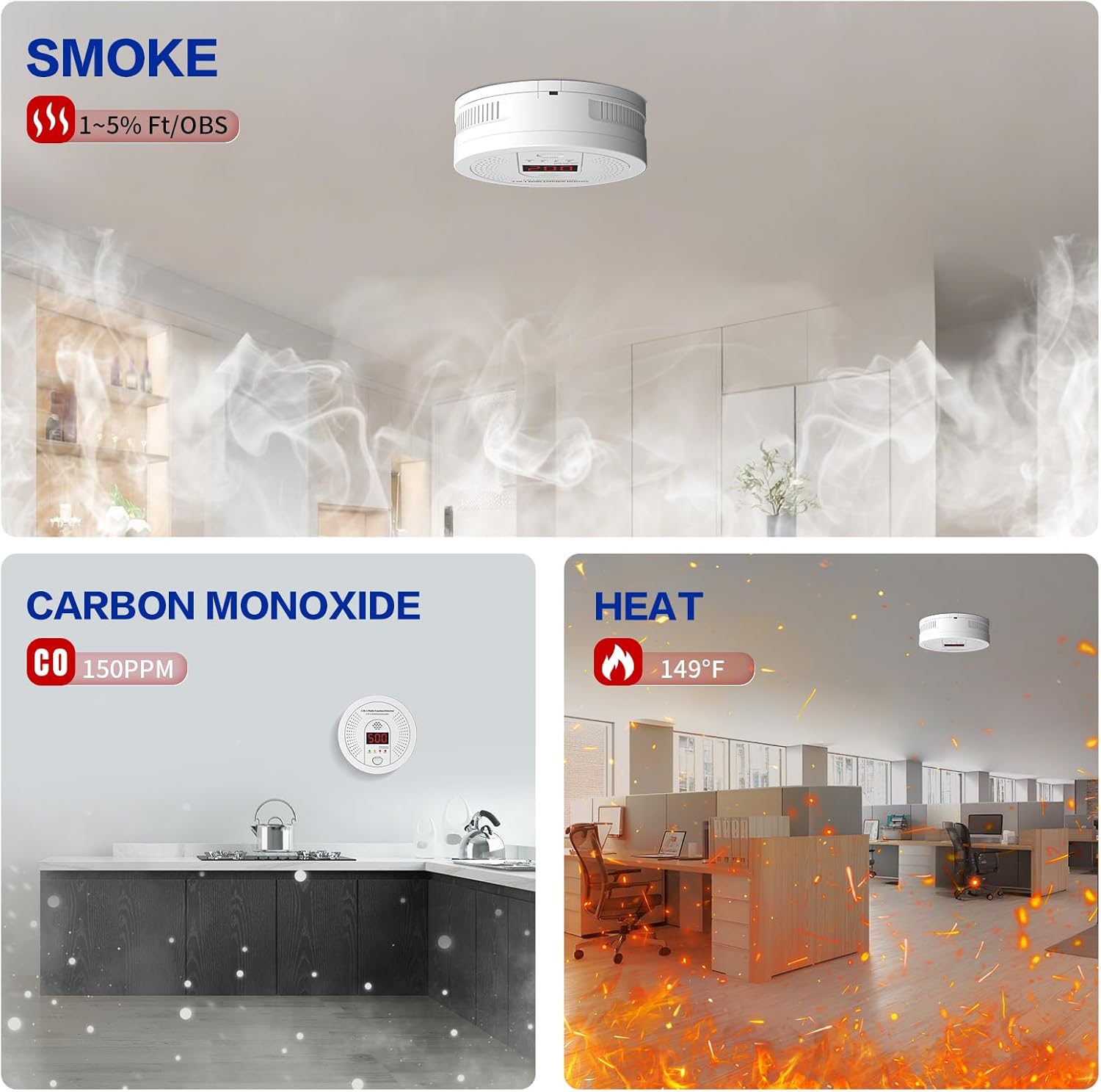 3 in 1 Multi Gas Detector Smoke Carbon Monoxide and Heat Detector 10 Year Battery Powered CO Alarm with Clear LCD Display and Audible Alarm for Home Safety and Protection Includes Battery - Image 4
