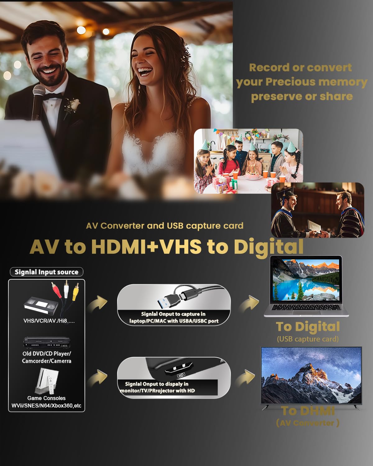 Convertidor VHS a digital, tarjeta de captura de video USB para video, VCR/Hi8/DVD/AV/RCA/VHS a convertidor digital, convertidor RCA a HDMI, convertidor AV a HDMI, captura y convierte