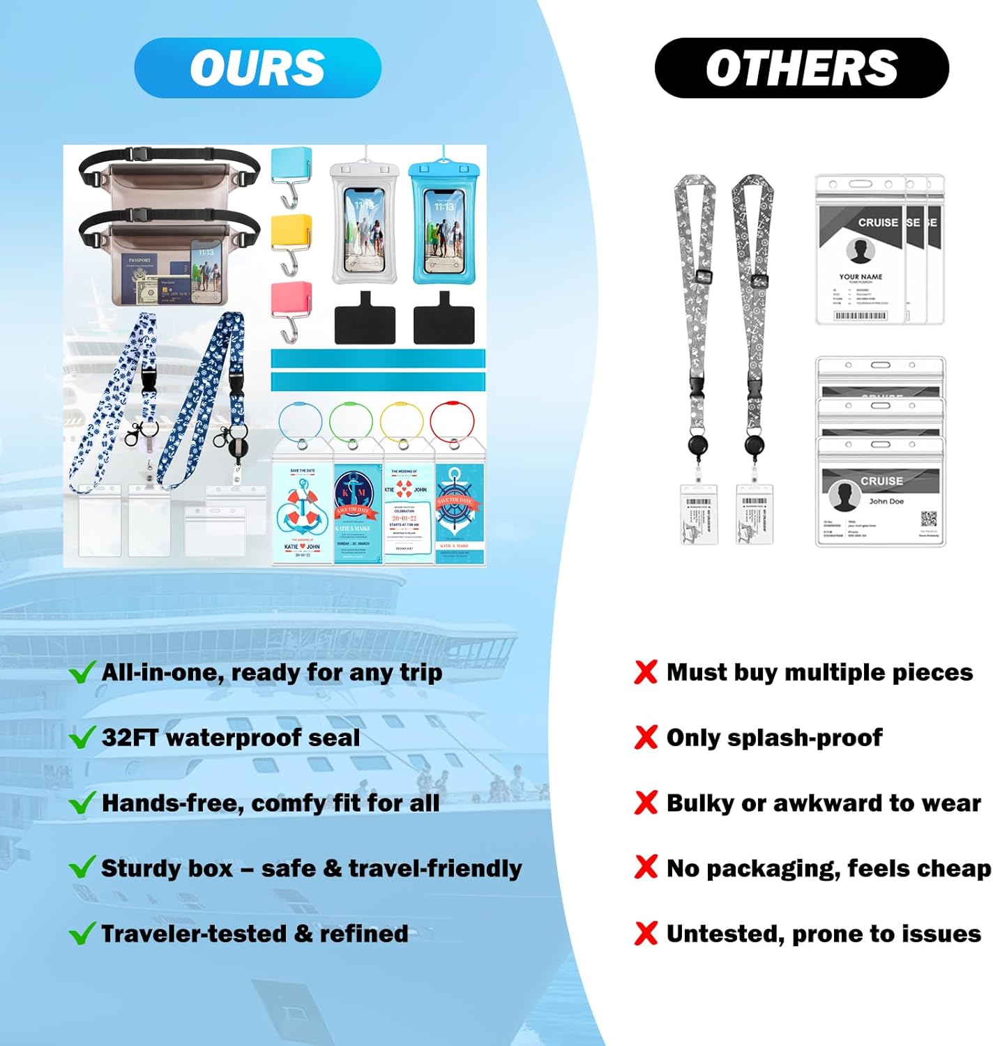 Cruise Ship Essentials 2026 - Complete Cruise Must-Haves Kit with Waterproof Fanny Packs(Translucent Black), Adjustable Lanyards, Magnetic Hooks, Luggage Tags, Waterproof Phone Cases & Towel Bands
