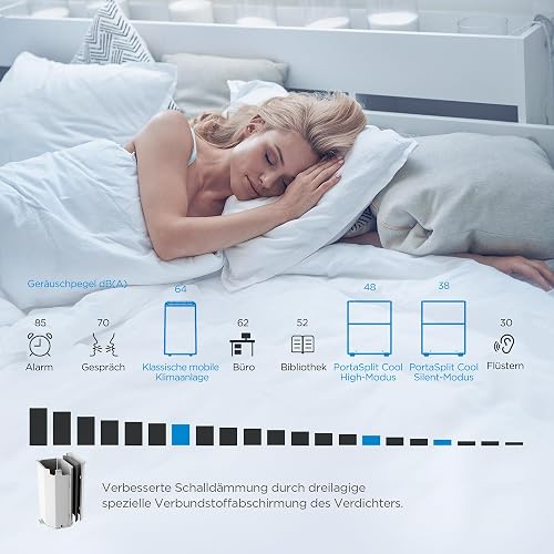 Midea Portasplit Cool Mobile Klimaanlage, nur Kühlung, A++, 8000 BTU 2, 3kW, für Räume bis zu 28 m² / 70 m³, nur 38 dB(A) im Silent-Modus - 3