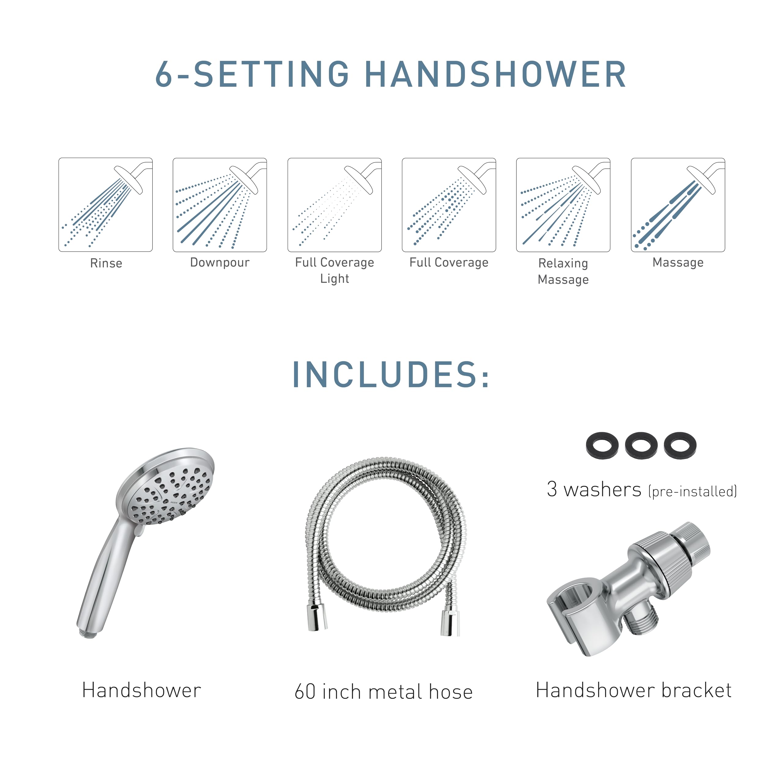 Moen 218H0 Attune Handheld Shower, Chrome, Chrome Plated, (Pack of 1) - Image 3