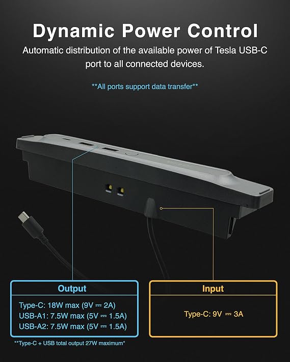 JOWUA Mini LED USB Hub for 2021 Tesla Model Y & Model 3 USB-C USB-A