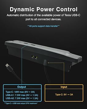 JOWUA Mini LED USB Hub for 2021 Tesla Model Y & Model 3 USB-C USB-A