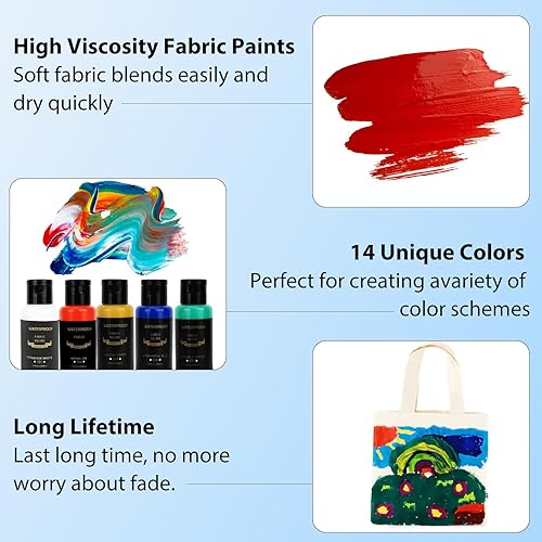 Miniatura 16 de Colorful Juego de pintura de tela con 6 pinceles, 1 paleta, 26 colores, impermeable, kit de pintura textil permanente para adultos a artes en ropa