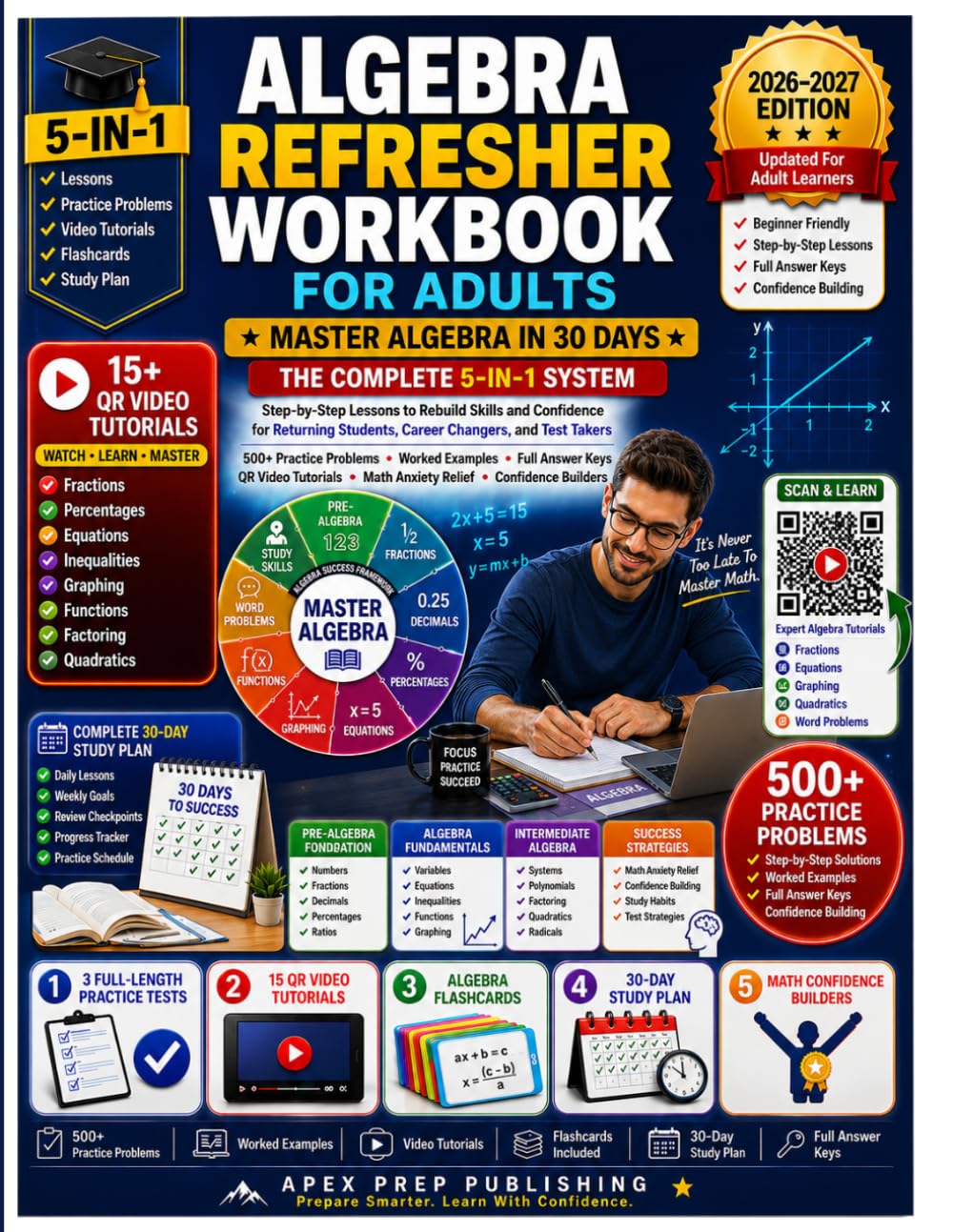 ALGEBRA REFRESHER WORKBOOK FOR ADULTS: Master Algebra in 30 Days with 1000+ Practice Problems, Error Analysis Exercises, & Real-Life Challenges - Step-by-Step Lessons to Rebuild Skills and Confidence