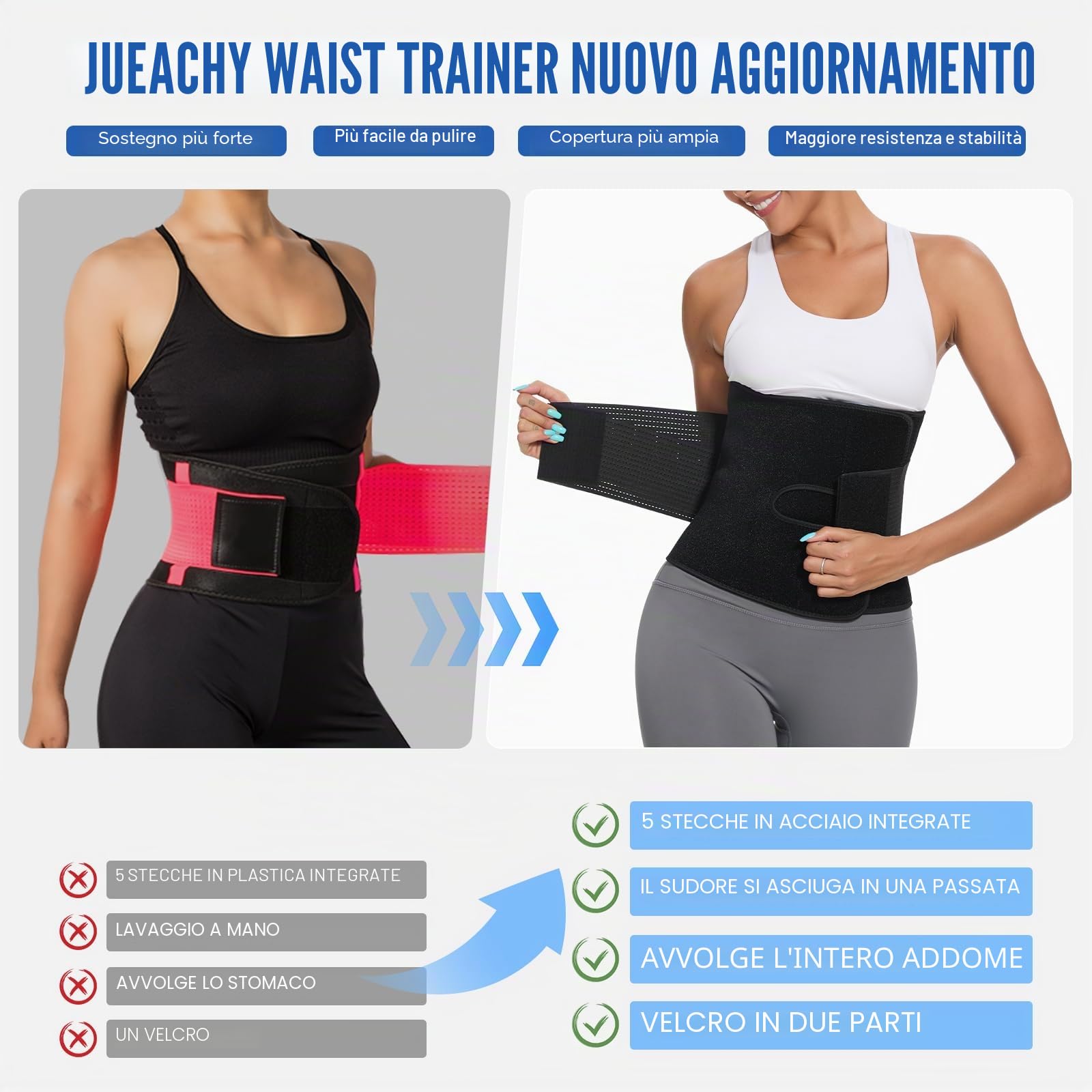 Jueachy Fascia Addominale Uomo Donna: Cintura Fascia Addominale Dimagrante Regolabile - Bruciatore Calorico Effetto Sauna Brucia Grassi - Aumenta Intensità Aerobica Facile da Pulire Nero
