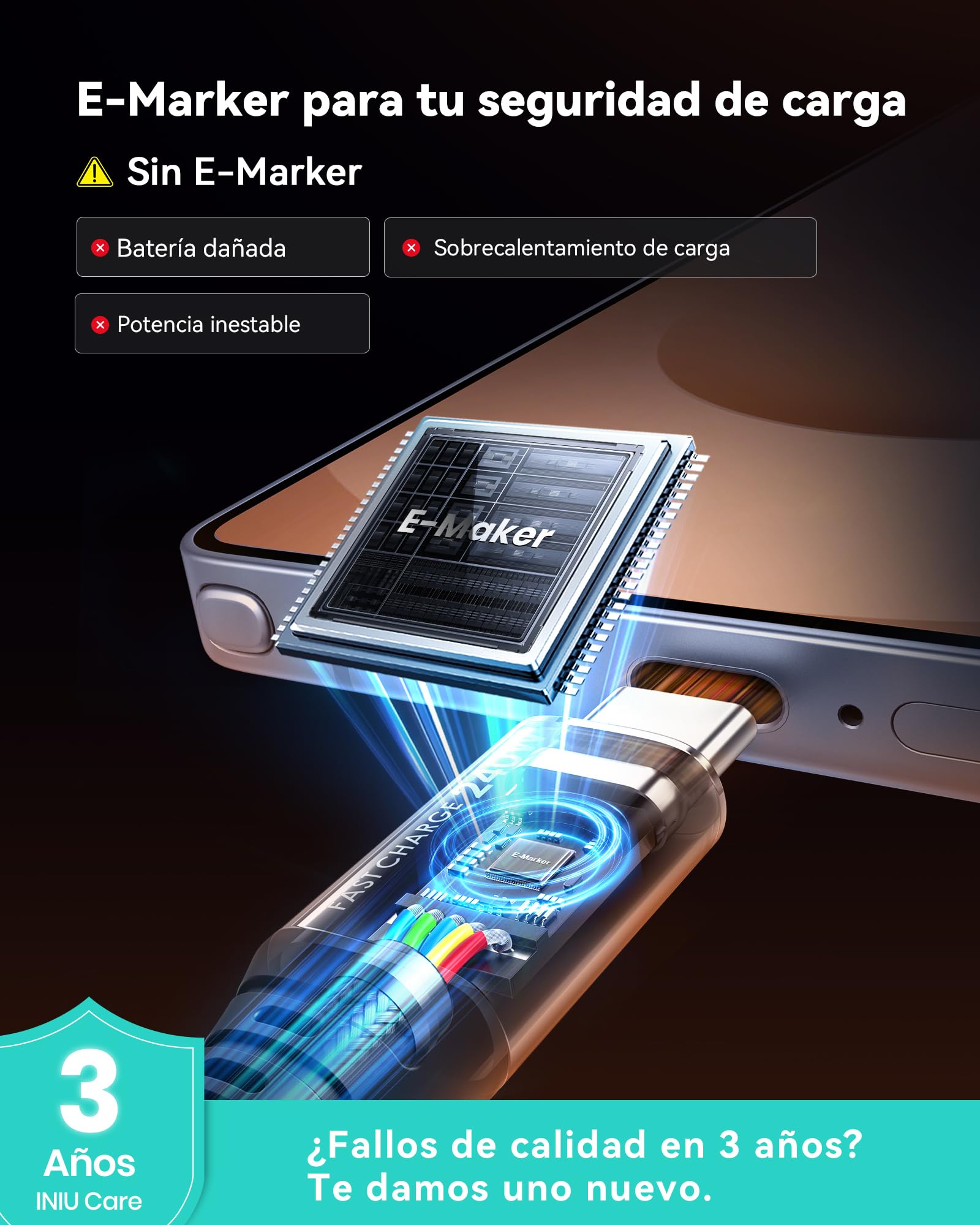 INIU Kabel do ładowania USB C na USB C, 2 m, pomarańczowy, 2-pak, kabel do ładowania PD typu C, super szybkie ładowanie do iPhone'a 17, 16, 15 Pro Max, MacBooka, iPada Air, Samsung S25, S24 Ultra