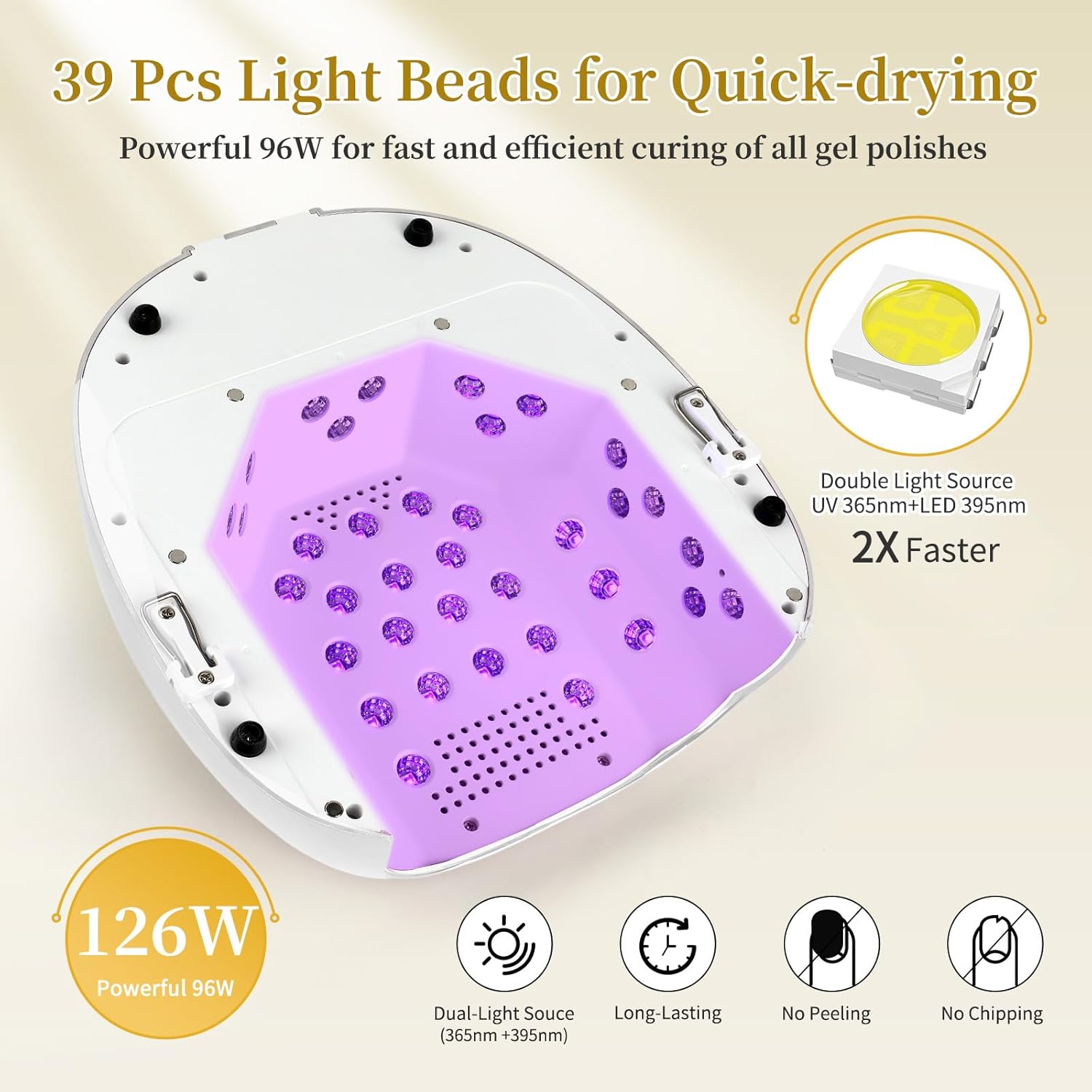 126W Rechargeable UV LED Nail Lamp, Portable Cordless Nail Dryer with Auto Sensor and 4 Timer Settings, Professional Curing Lamp for Gel Polish and Salon (White)