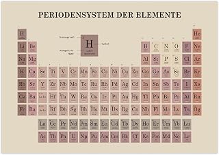 MrTKBooker Poster Periodensystem der Elemente deutsch | Bild Chemie Braun (A4 (29,7 x 21 cm))