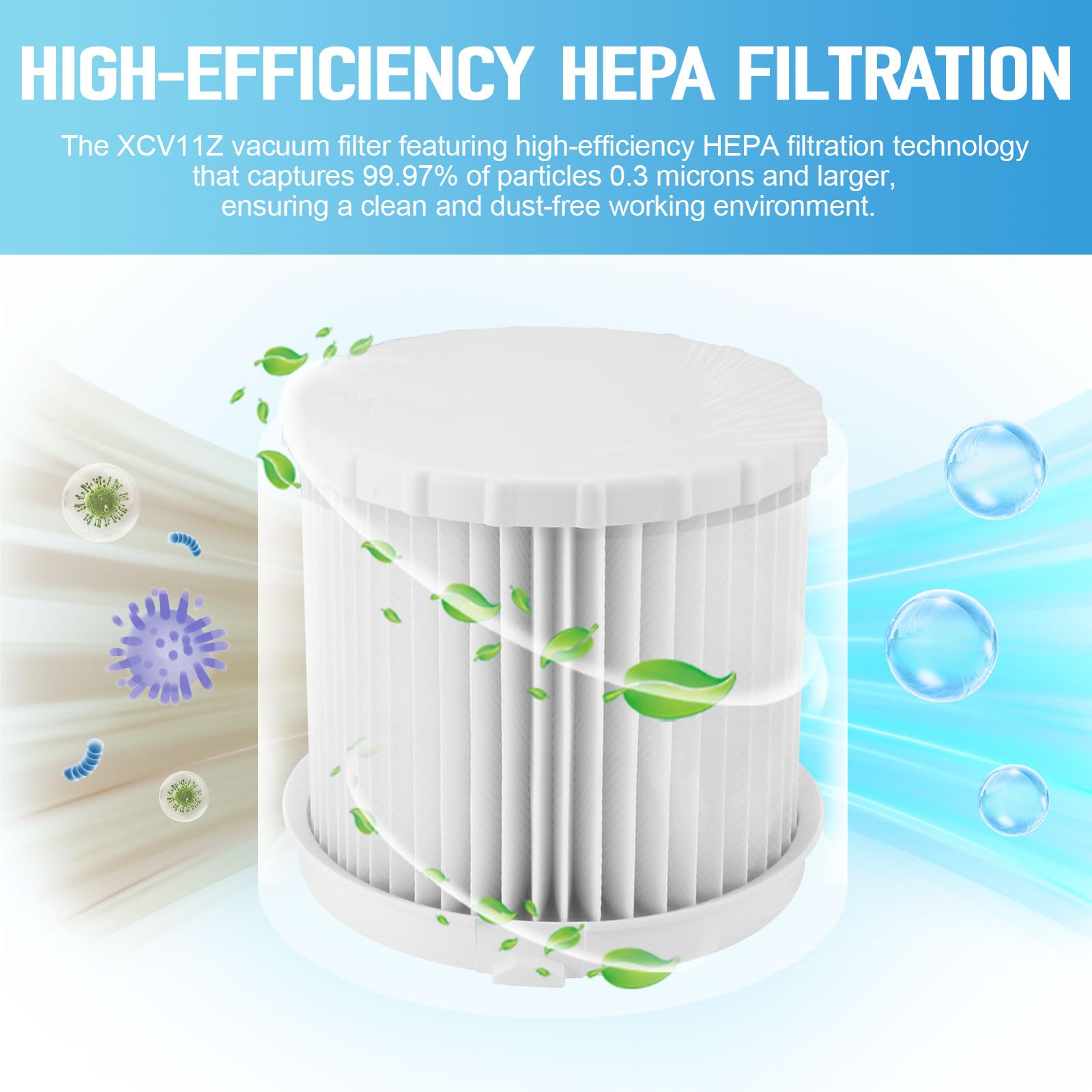 Amazon.com: Wet Dry HEPA Vacuum Filter Replacement For Makita