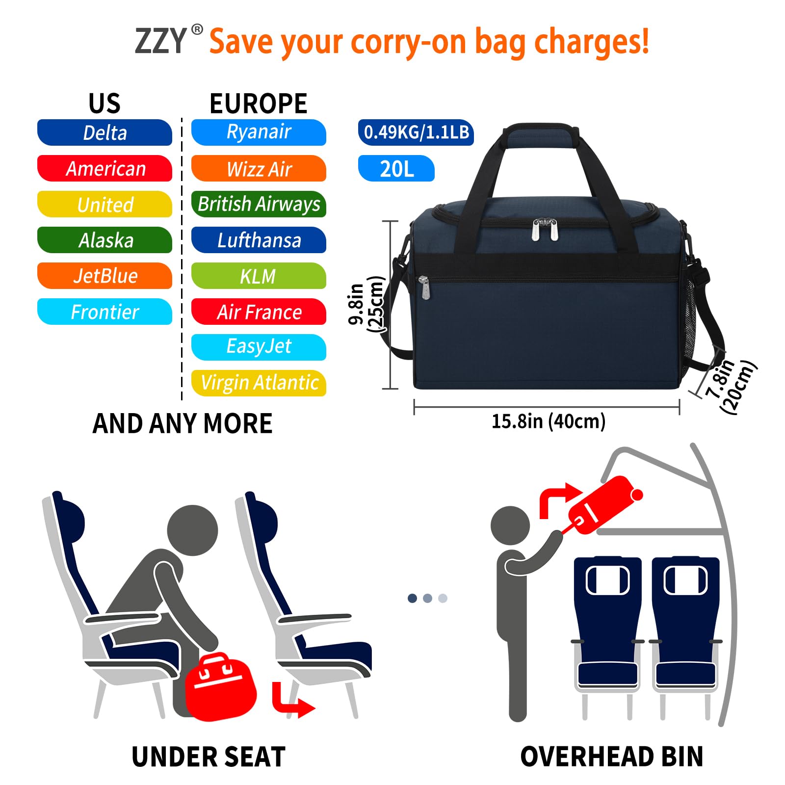 ZZY 20L Sporttasche Klein, Ryanair Handgepäck 40x30x20, Kleine Reisetasche, Trainingstasche Gym Bag & Weekender für Damen und Herren (Marineblau) - 4