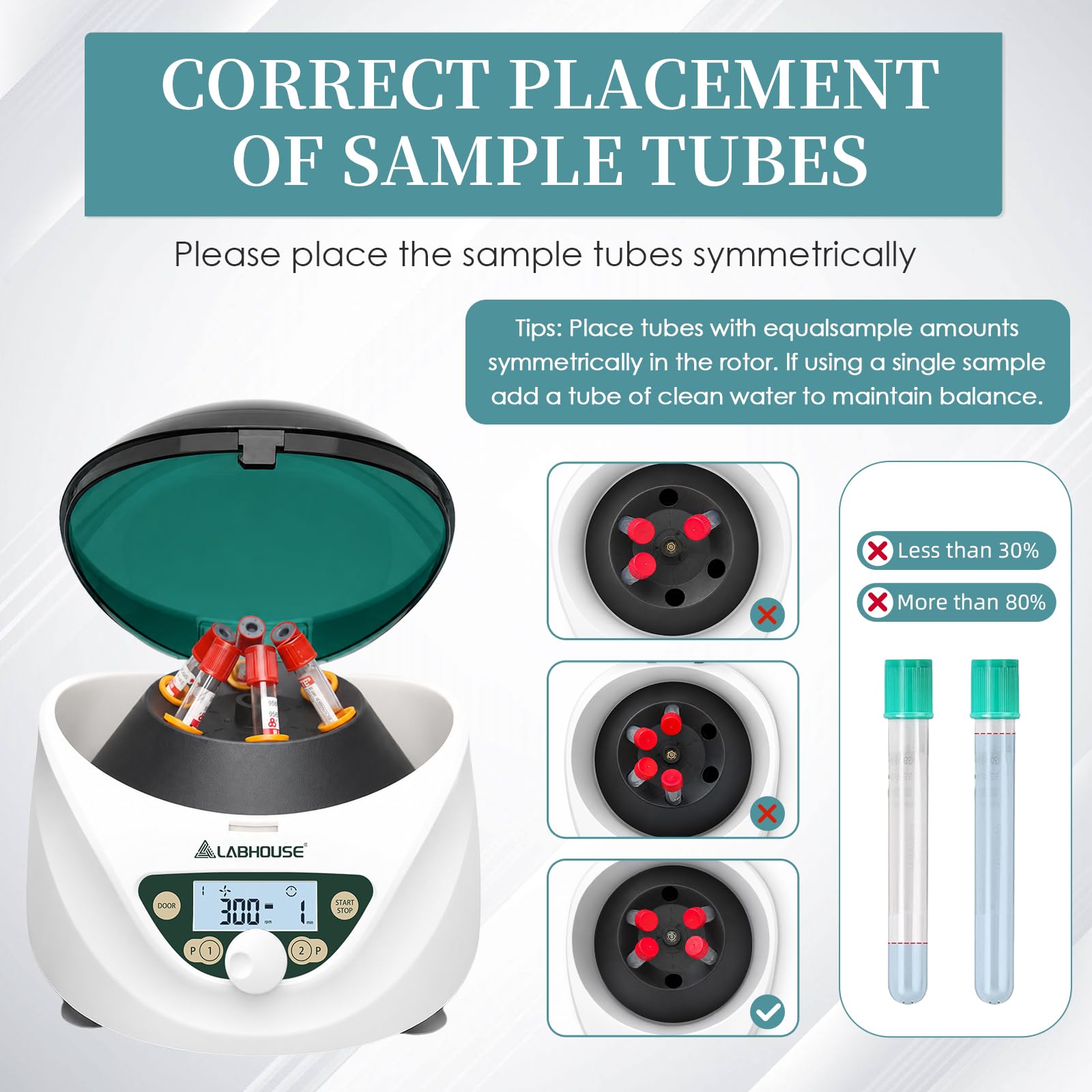 LABHOUSE LC-6D PRP PRF Centrifuge - Plasma Separation -3
