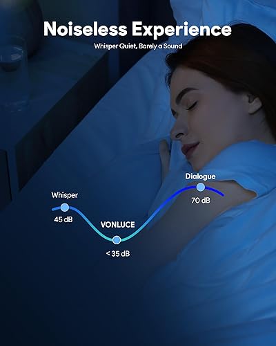 Miniatura 5 de VONLUCE Ventiladores de techo con luces, ventilador de techo inteligente de 52 pulgadas con control remotoaplicaciónAlexa, 3 cuchillas, 6