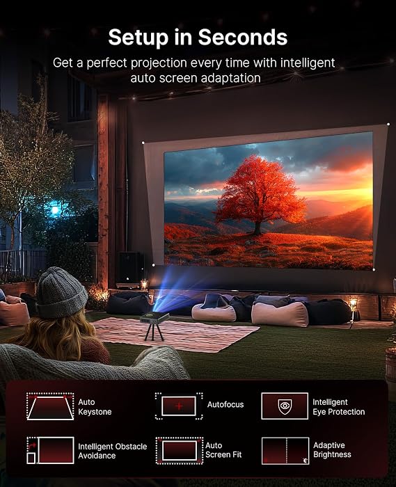 NexiGo Nova Mini, Portable Laser Projector, Google TV w/Netflix, 1080p FHD, 1200 Lumens, 15000:1 Contrast w/SAE, 3D, Auto Setup, 150