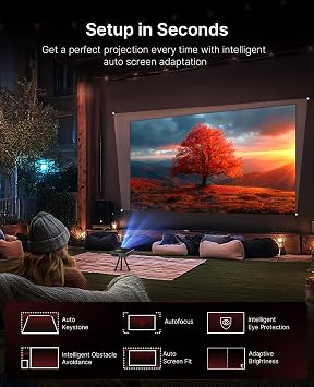 NexiGo Nova Mini, Portable Laser Projector, Google TV w/Netflix, 1080p FHD, 1200 Lumens, 15000:1 Contrast w/SAE, 3D, Auto Setup, 150