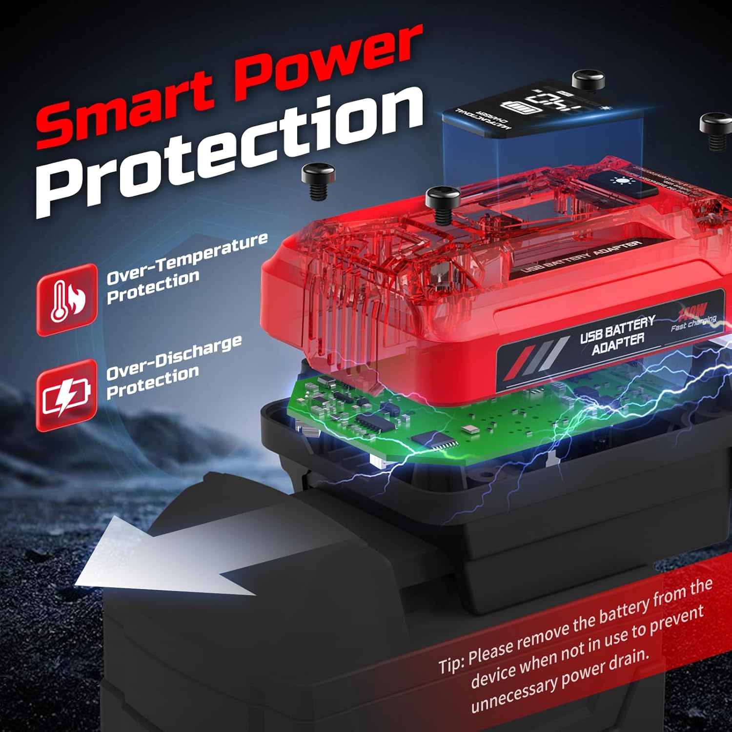 140W Battery USB Charger Compatible with Milwaukee 18V Battery, Fast Charger Adapter Replacement, Featuring 2 PD3.1 USB-C Port, 1 QC18W USB-A Port, 700LM LED for Outdoor Jobsite Camping(Adapter Only)