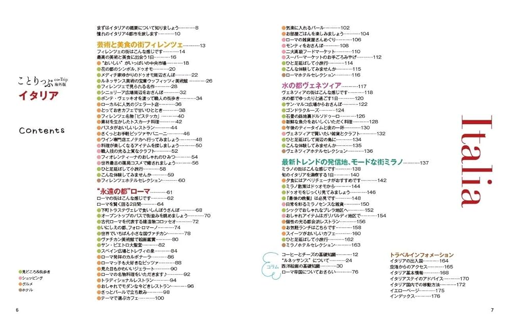 448.【480ページ】イタリア ガイドブック フランス語 古書 448.【480ページ】イタリア ガイドブック フランス語 古書