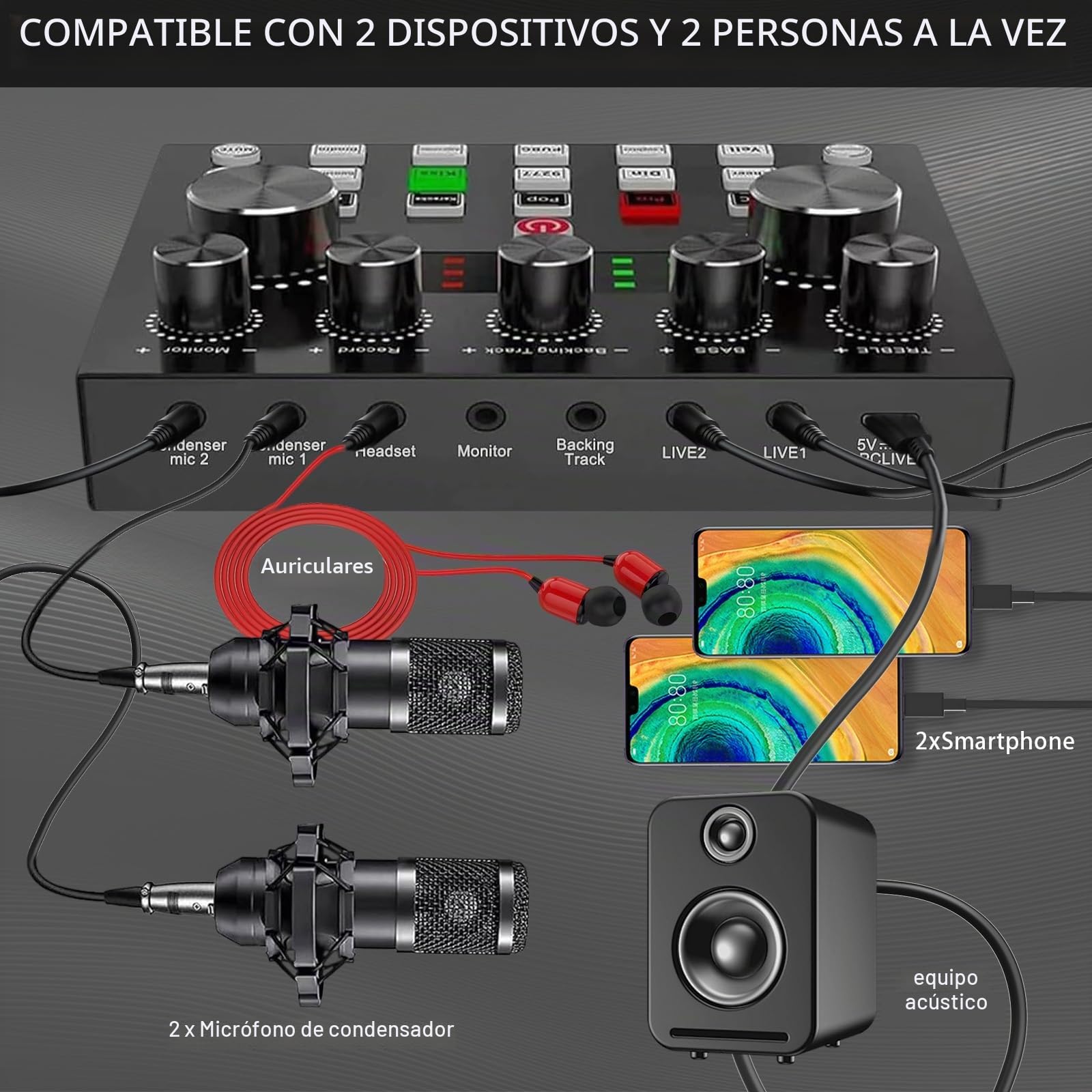 BM800 Kit Completo de Podcast para 2, Micrófono de Estudio con Directividad Cardioide, Interfaz de Audio y Mezclador DJ, Ideal para Transmisiones en Vivo, Canto, TikTok y YouTube