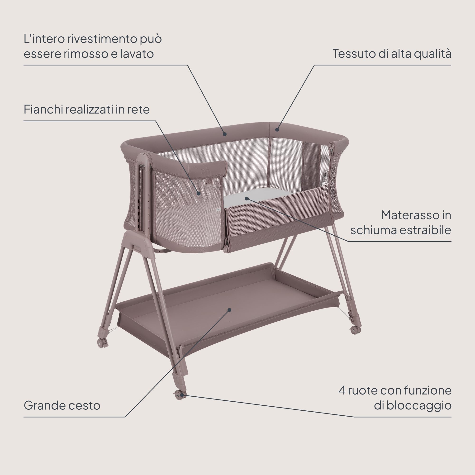 lionelo LUNA lettino portatile con materasso, co-sleeping, da neonato a 9kg, altezza e inclinazione regolabili, 4 ruote con blocco, fissaggio al letto dei genitori, arioso lettino da affiancare