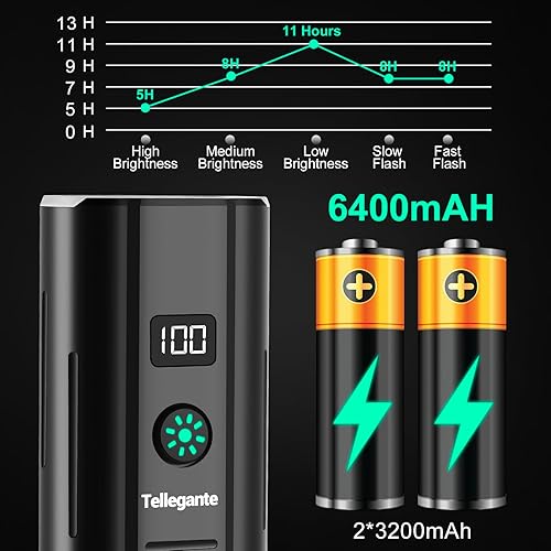 Miniatura 3 de 6 luces LED superbrillantes para bicicleta de noche, luces de bicicleta recargables USB C de 6400 mAh, juego de faros y luces traseras de bicicleta,