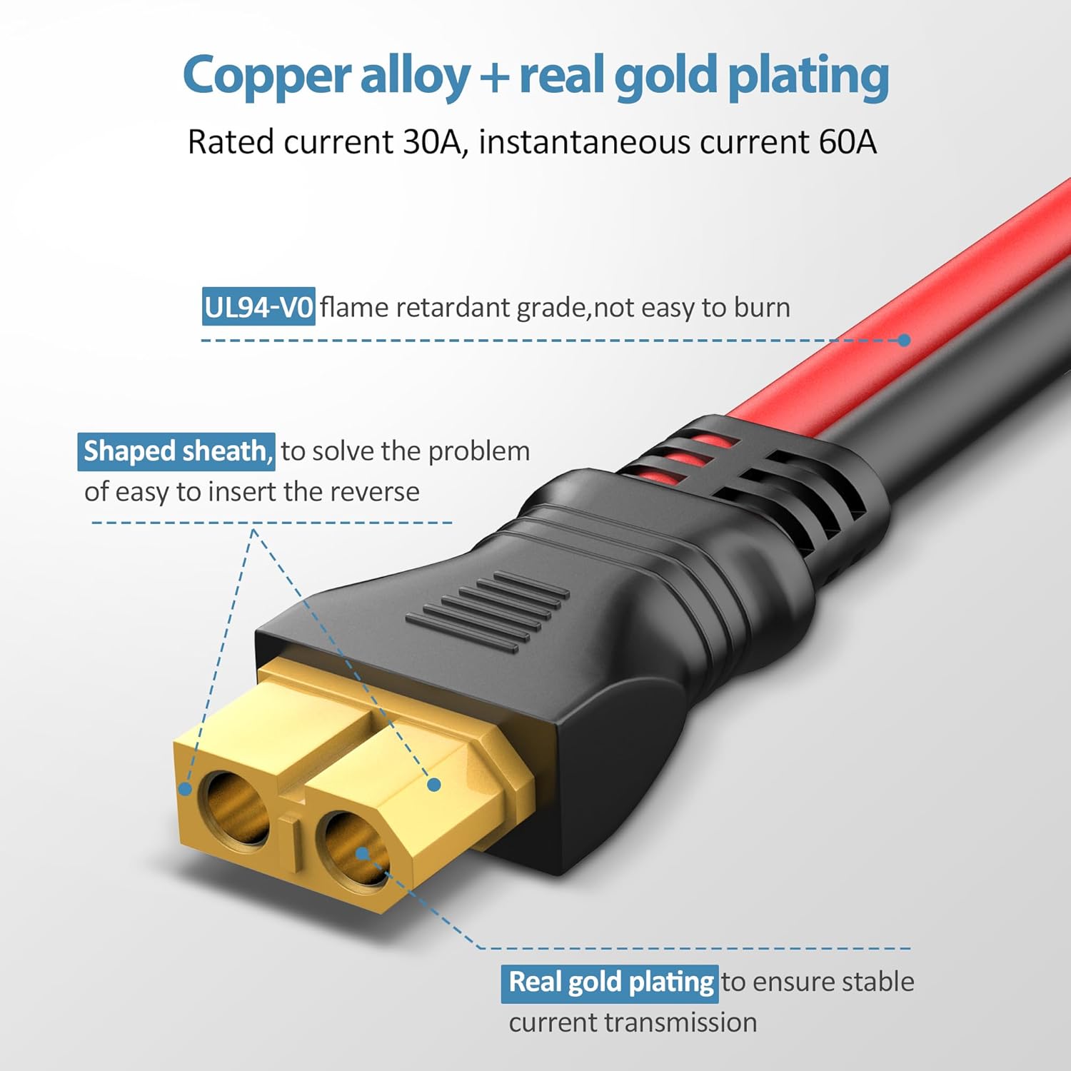 Solar Panel Plug to XT60 Charge Cable,PixelMan 10AWG(9.8ft) Solar Connector to XT60 Cable with Upgraded XT60 Adapter, Solar Extension Cable for Ecoflow River/Deta,for Portable Power Station,Generator