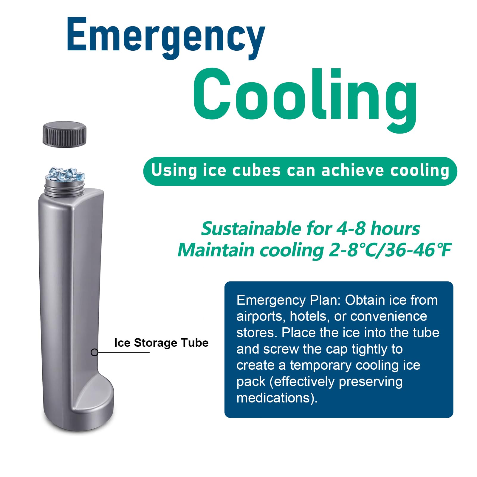Frigo Insulina da Viaggio 2-8℃, Mini Frigo per Medicinali con batteria 20000mAh + 4 Impacchi di Ghiaccio Biogel, Elettrico Frigorifero per Insulina da Viaggio, Approvato TSA