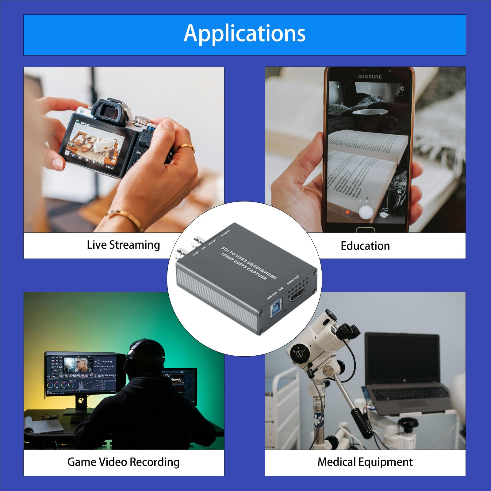 Scheda di acquisizione video HDMI SDI a doppio ingresso, da SDI a USB 3.0, HDMI a USB 3.0 HD 1080P Live Streaming Video Grabber, supporta microfono audio e mixaggio ingresso audio