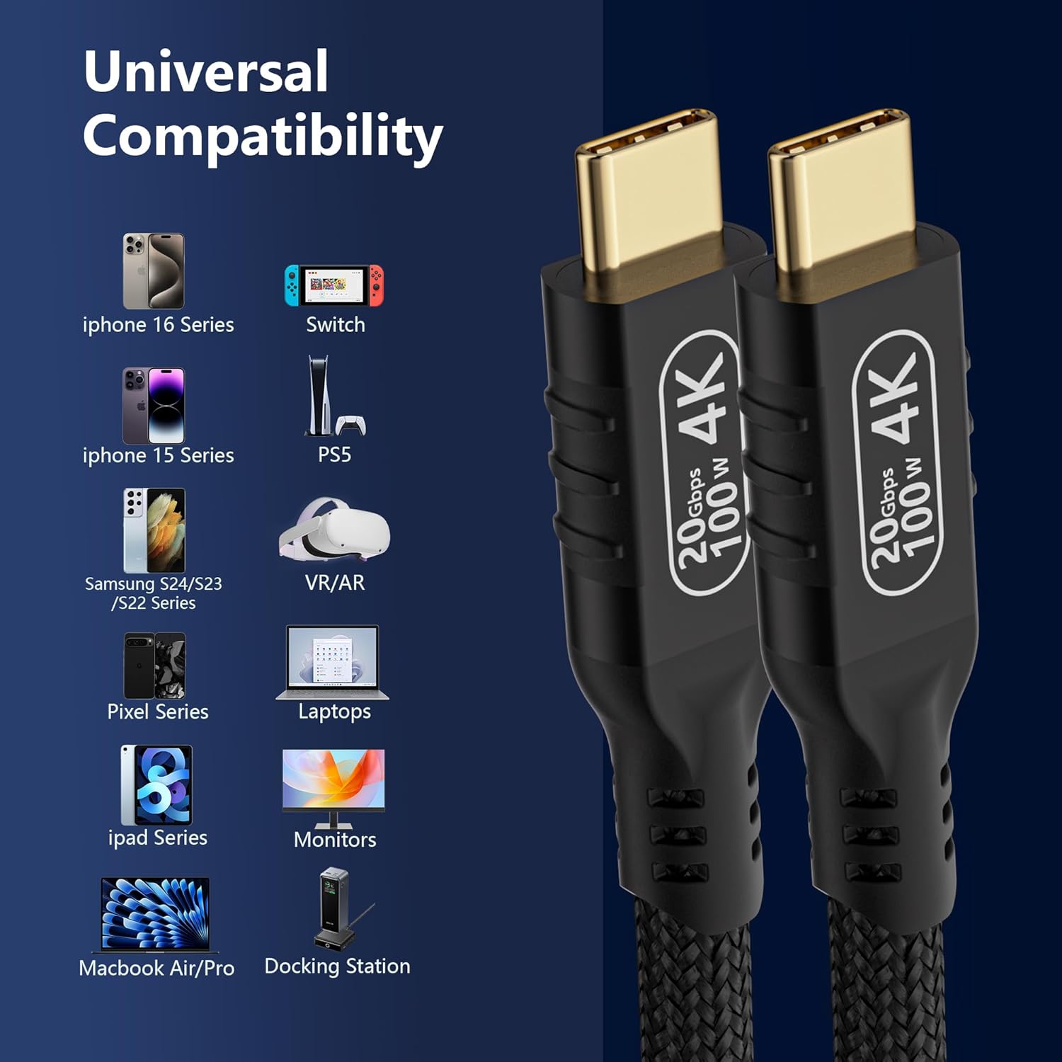 USB c Cable 3.2 gen 2 Data Transfer 20gbps，Type C to Type C Long Cable 16.5ft/5m PD 100W Fast Charge，4k@60hz Video Cable for Monitor.