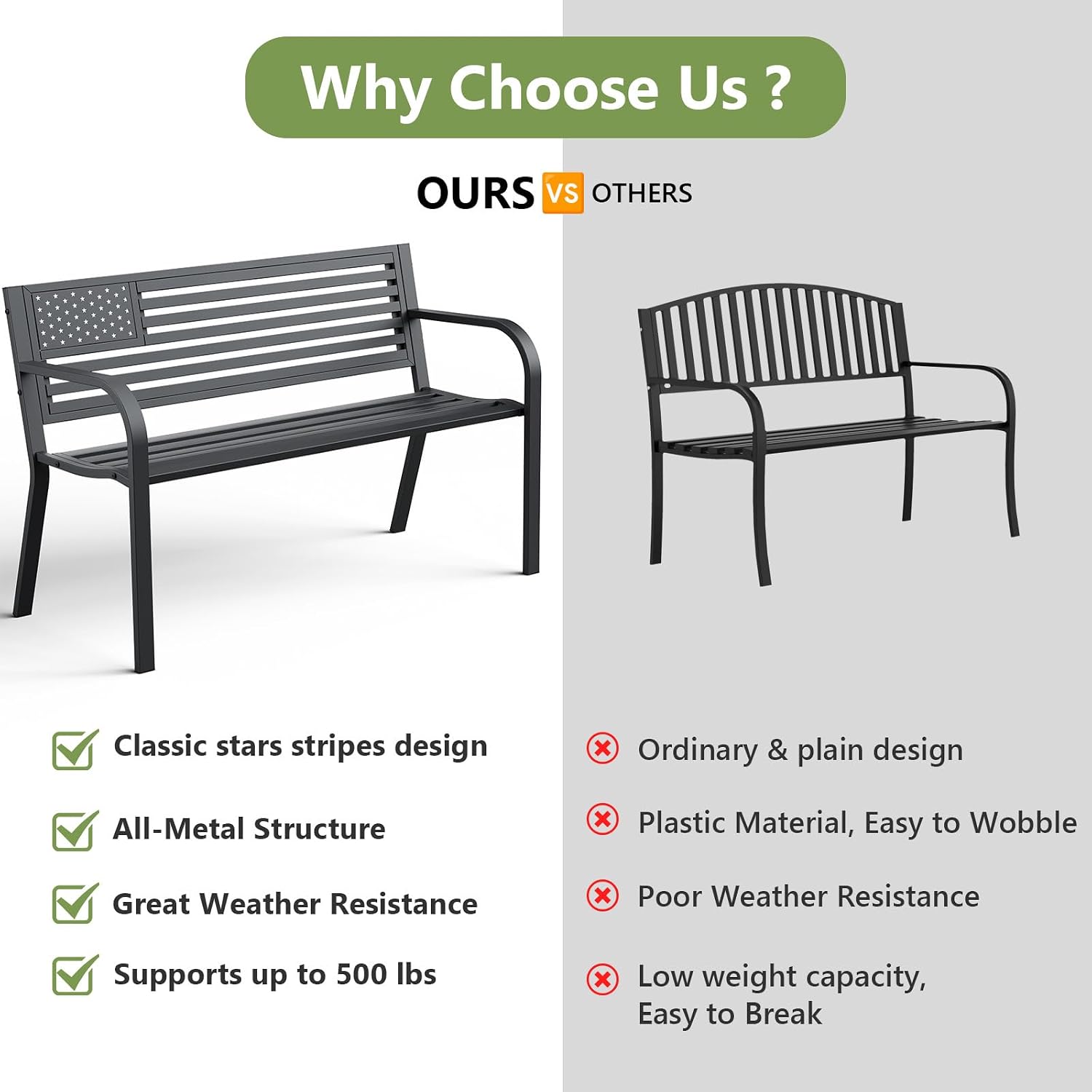 Outdoor Bench, Sturdy Metal Garden Bench with Classic Stars and Stripes Design Metal Backrest, 2-Person Patio Bench for Outside Seating, Cast Iron Steel Porch Yard Lawn Furniture, Black