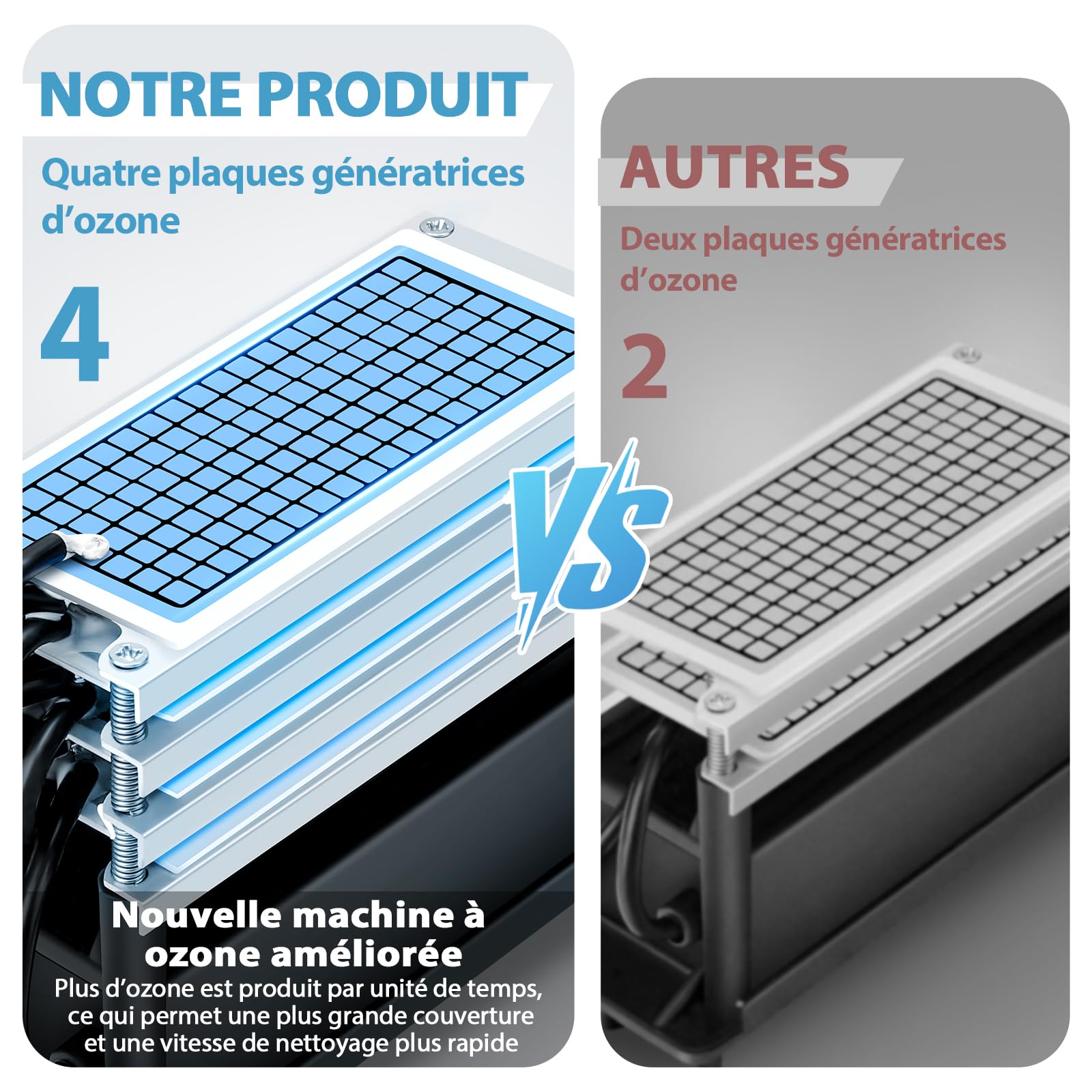 Générateur d'Ozone Intelligent, Générateur d'Ozone Numérique pour Eau et Air, 60000mg/h Purificateur d'Air à l'Ozone Éliminateur D'Odeurs avec Minuteur pour Salle de Bain, Cuisine, Animaux Domestiques