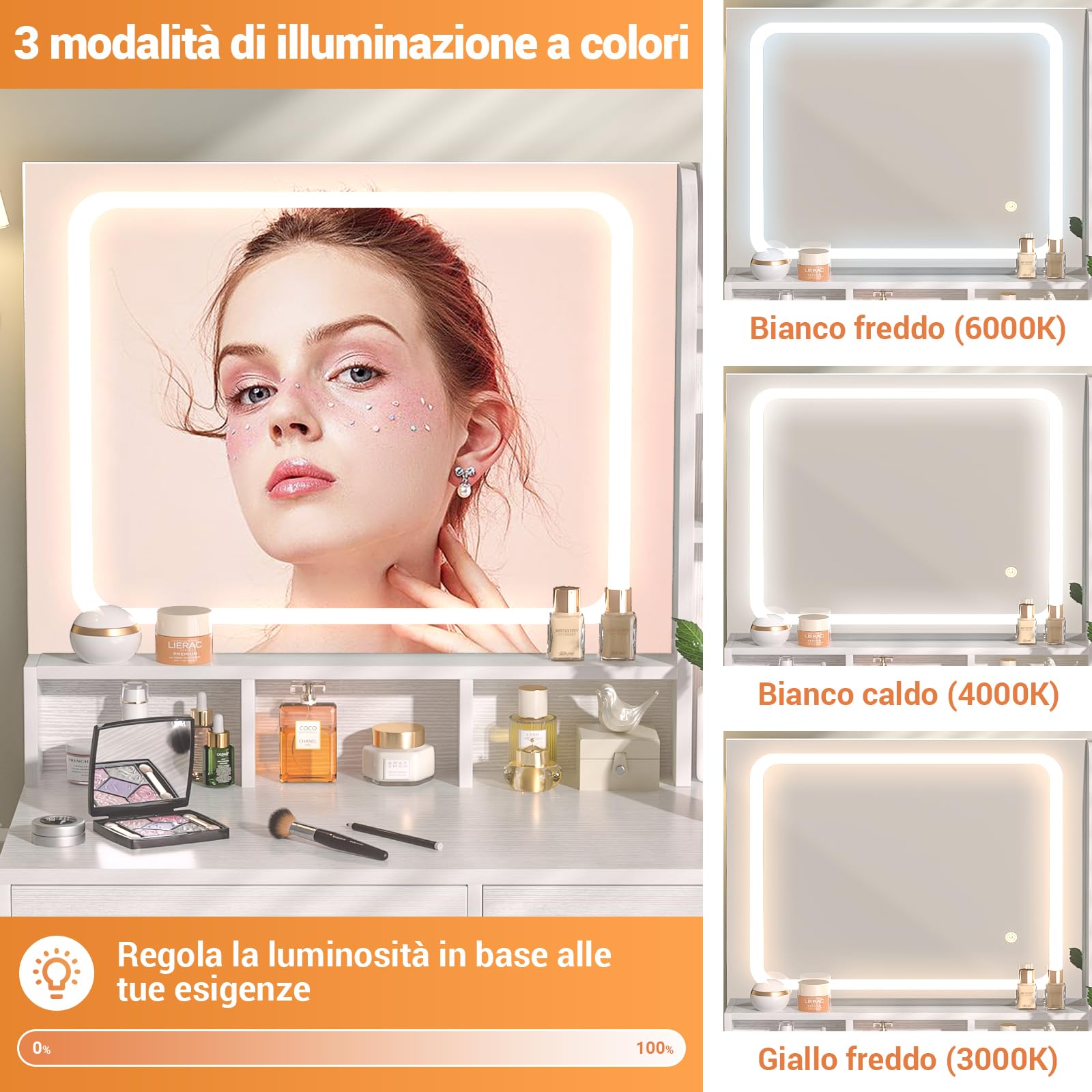 iSunirm Moderno Toeletta da Trucco con Specchio e Luce LED,Toeletta con 2 Cassetti e 1 Scaffali,Tavolo da Toeletta con Presa Elettrica,Adatto per Camera da Letto e Soggiorno,Bianco