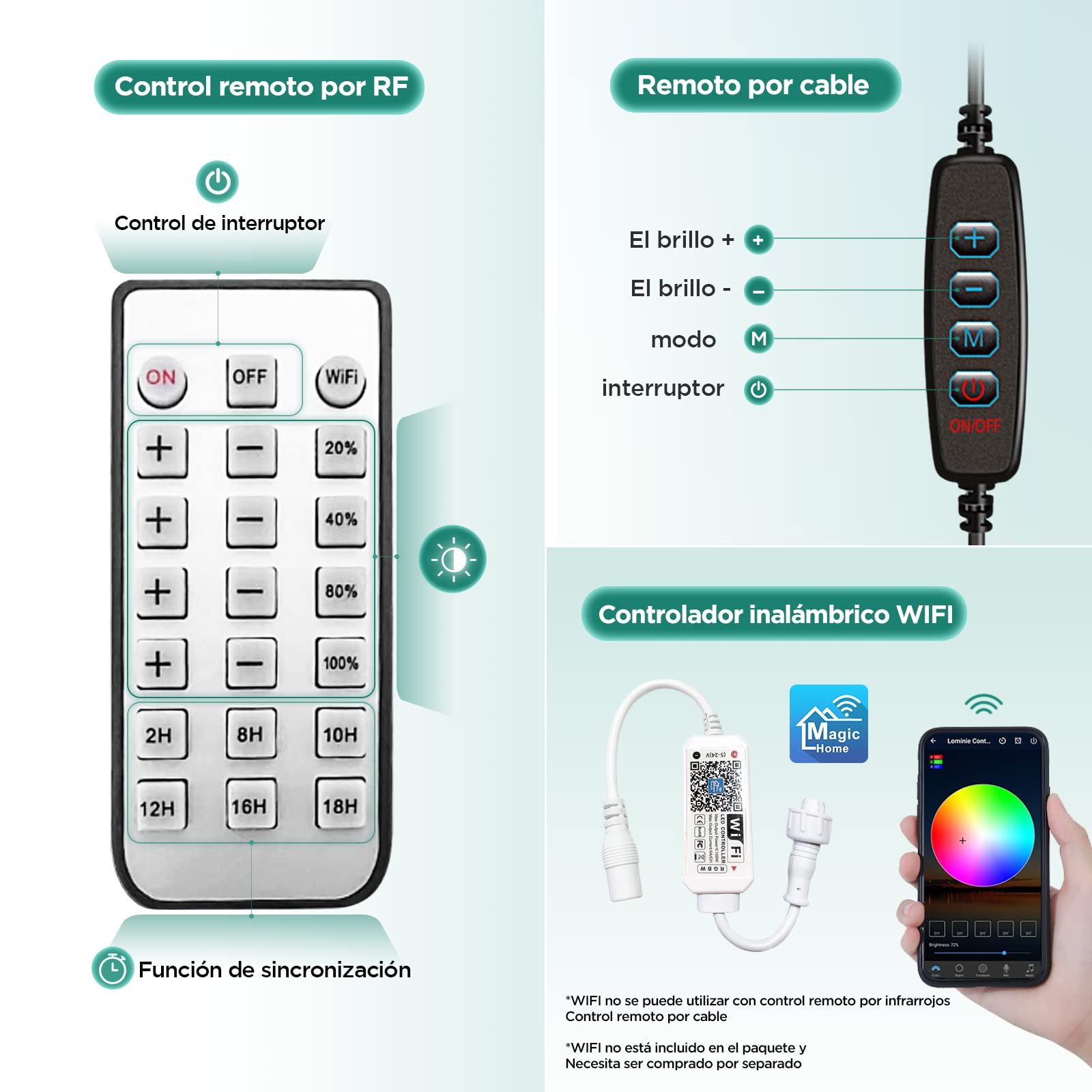 Lominie Luz LED Acuario - Iluminación Full Spectrum para Nano Acuario Agua Dulce con Temporizador, Lámpara de Clip CRI 92.2 con Brazo Flexible 360° para Musgo (Grosor Máx 2.7cm)