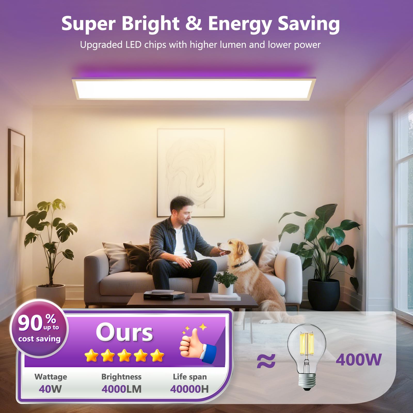 YindaLux 1x LED Panel 120x30 cm Deckenleuchte 40W mit RGB-Backlight Weiß | 4000lm, dimmbar, 2700–6500K, Fernbedienung, Nachtlicht, Speicherfunktion, Hauptlicht und Backlight separat steuerbar