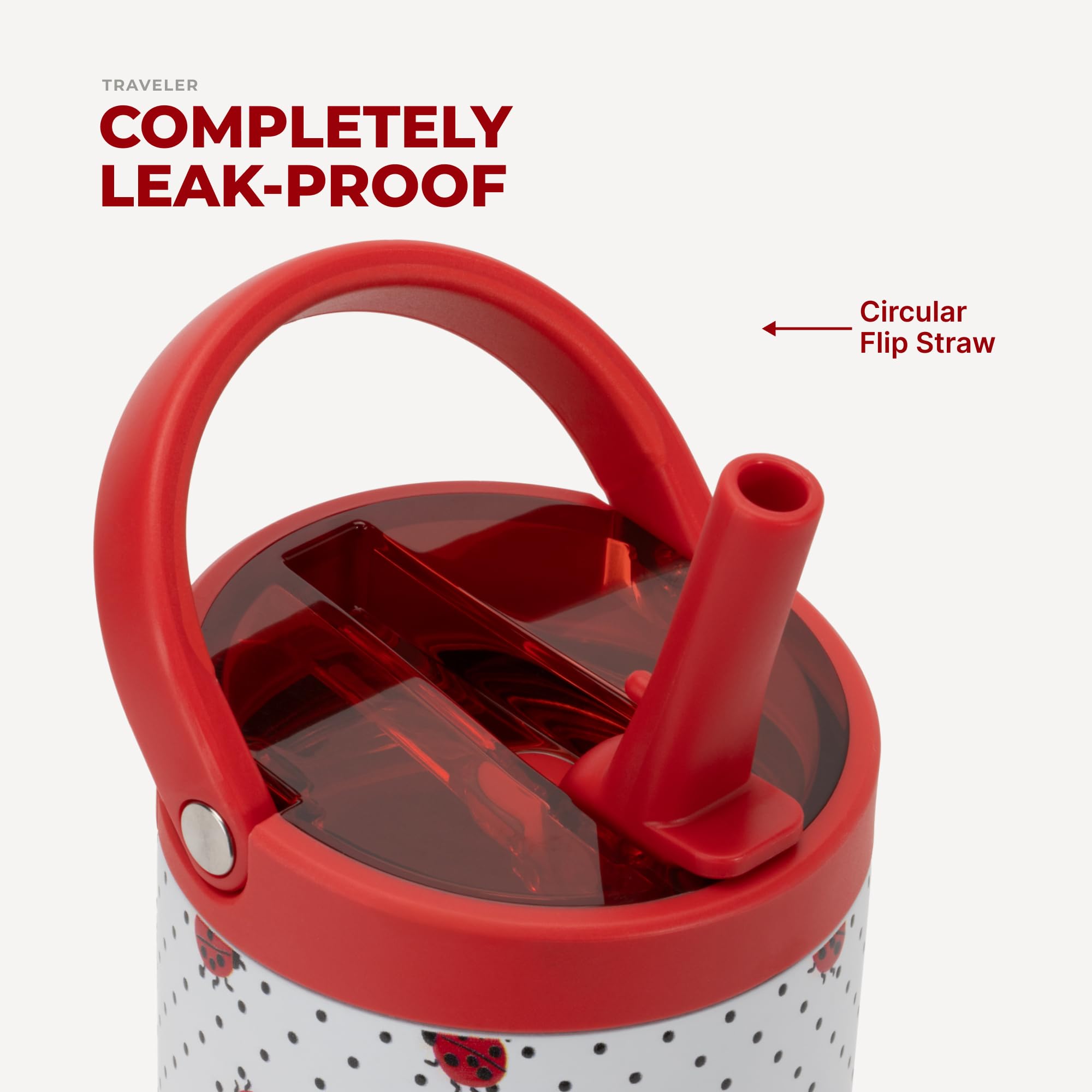 Amazon.com: HydroJug Sport 20 oz Insulated Stainless Steel Water