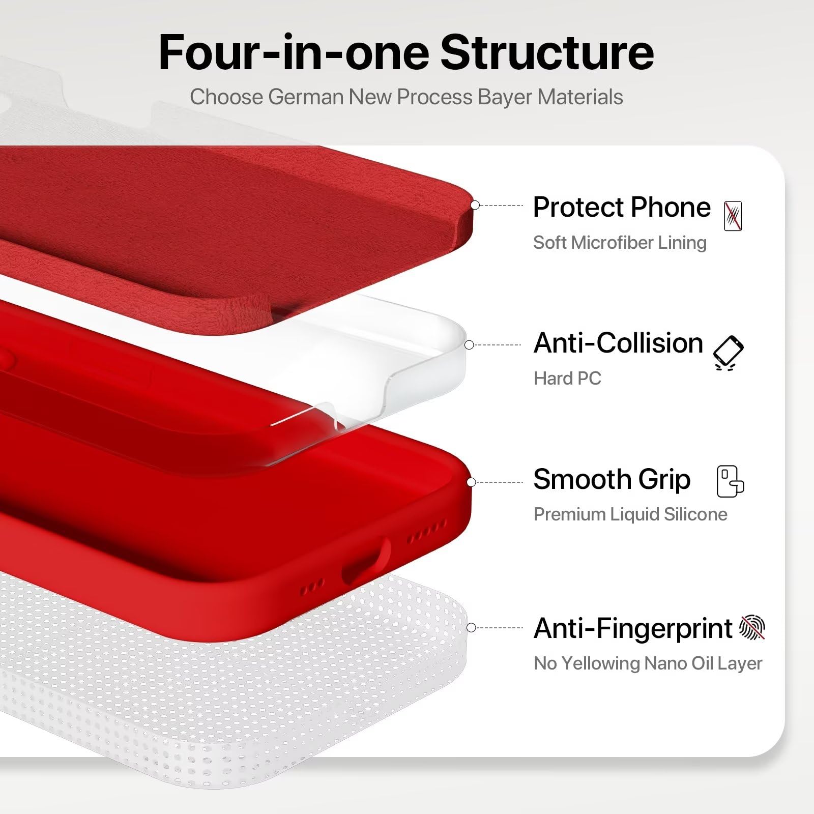 GOODVISH 3 in 1 Silicone Cover per iPhone 15 6.1" (2023), Custodia con 2 Pellicola Protettiva, Case per Cellulare Ultra Sottile Antiurto Resistente [Protezione Fotocamera], Rosso