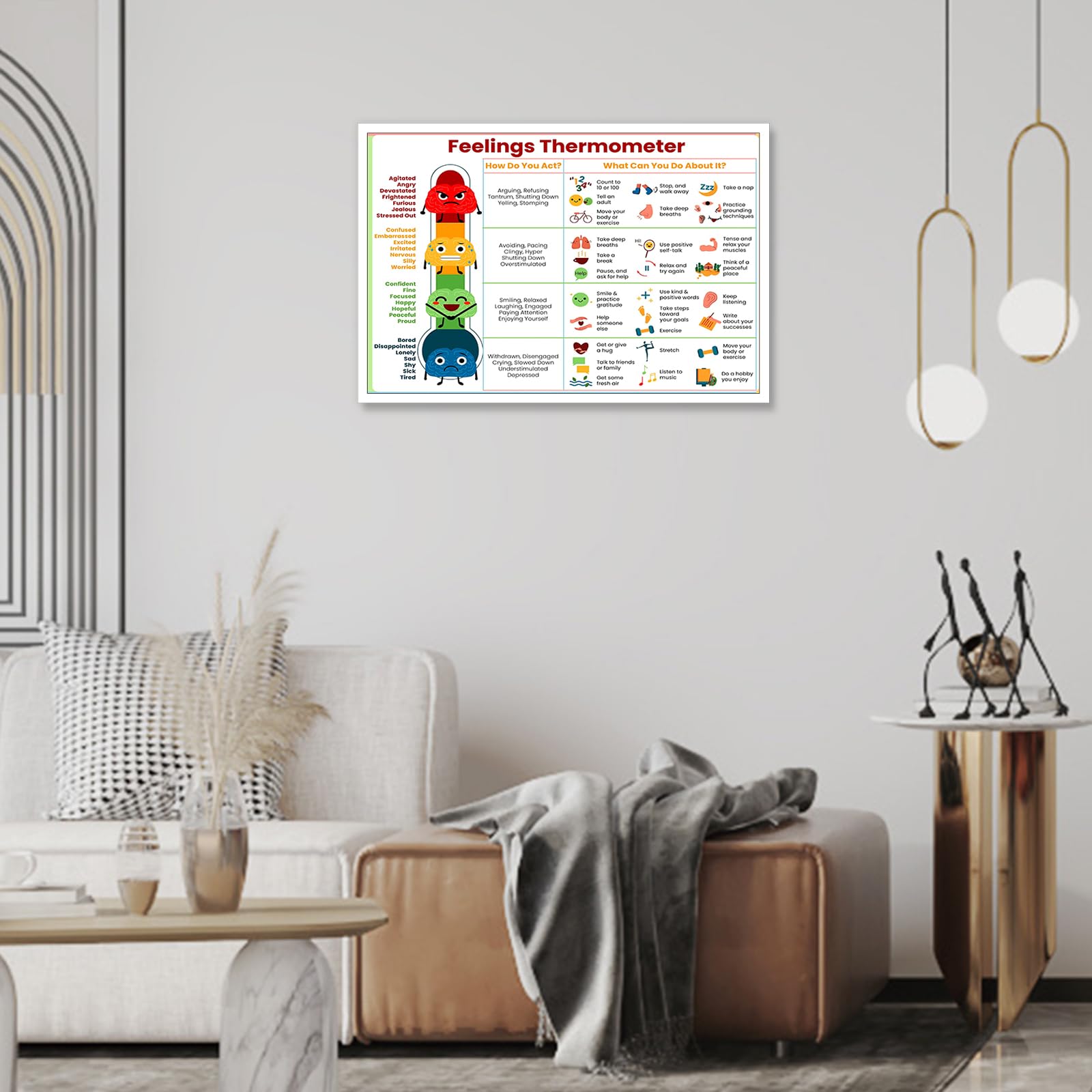 Therapy Office Decor Boho Pain Scale Poster For Kids - Feelings ...