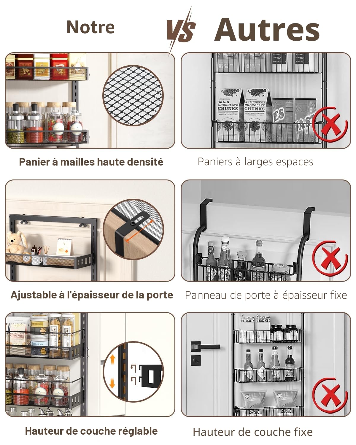 Étagère à Epices, Rangement Epices Cuisine Réglable à 6 Niveaux Au-dessus de la Porte, Garde-manger avec Crochet pour Etagère à Epices, Etagere a Epices en Métal pour Epices, 127,5*43,5 cm, Noir