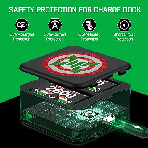 Miniatura 2 de Paquete de baterías de control Xbox con 4 x 2600 mAh recargables para controladores Xbox Series XSXbox One XSElite, estación de carga sin electrodo,